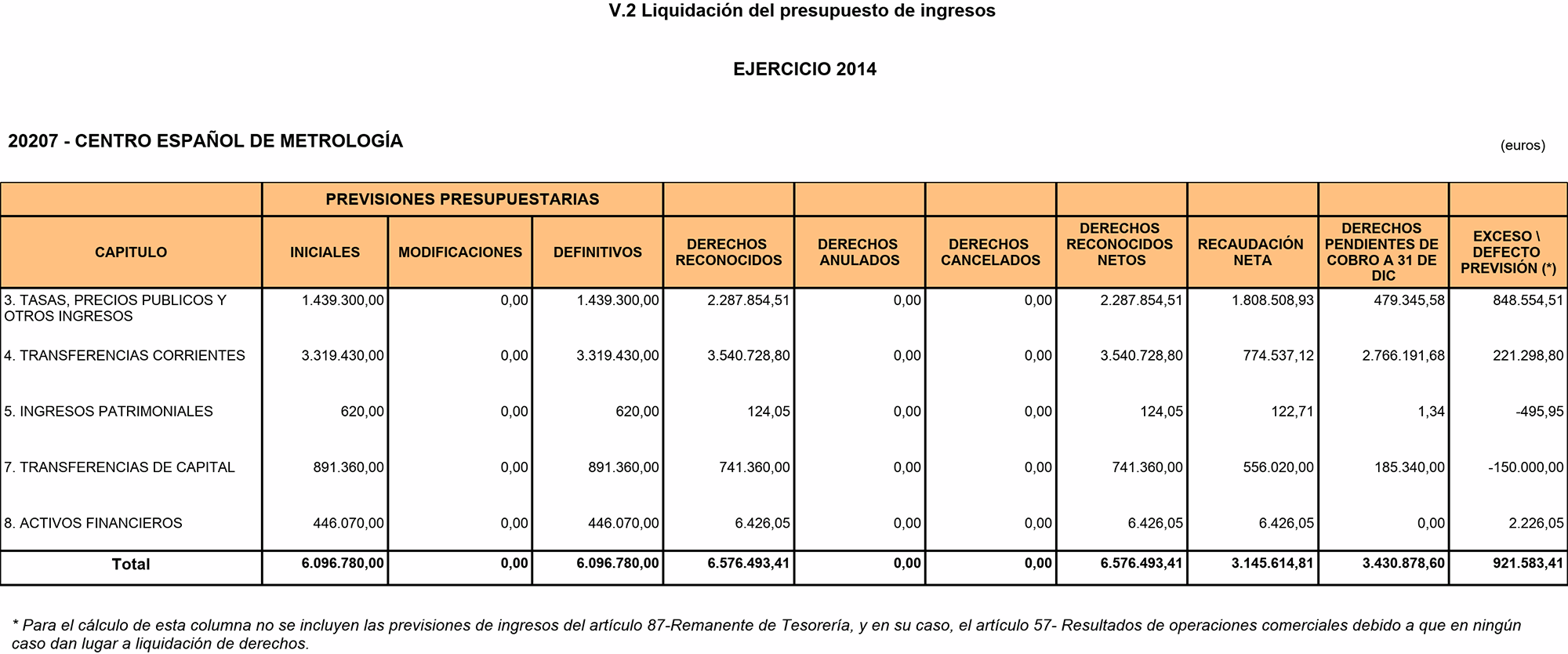 Imagen: /datos/imagenes/disp/2015/211/09569_17362273_image12.png