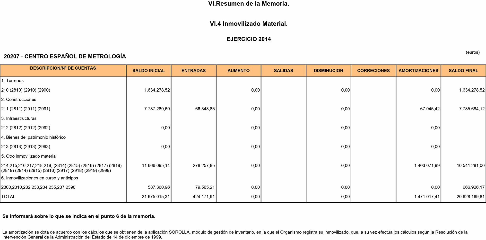 Imagen: /datos/imagenes/disp/2015/211/09569_17362273_image24.png