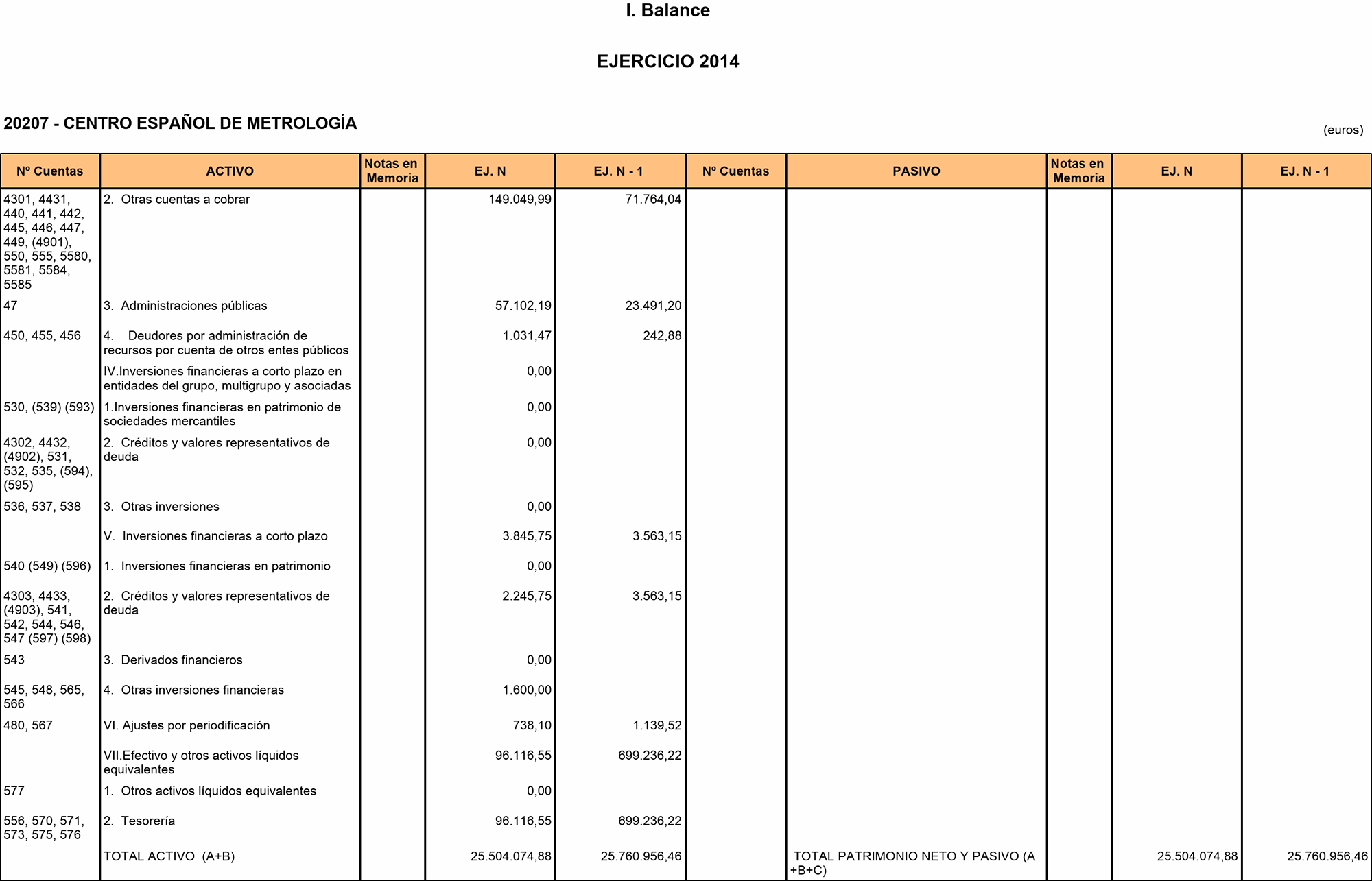 Imagen: /datos/imagenes/disp/2015/211/09569_17362273_image3.png