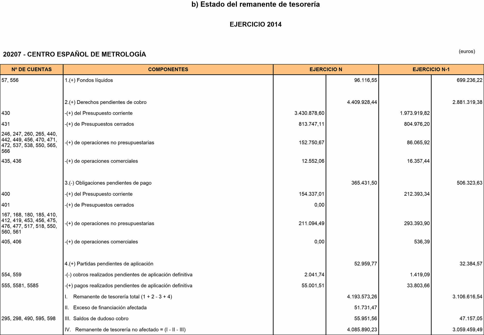 Imagen: /datos/imagenes/disp/2015/211/09569_17362273_image31.png