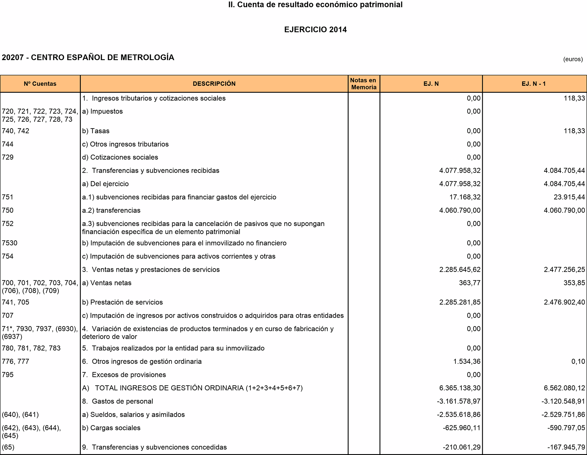 Imagen: /datos/imagenes/disp/2015/211/09569_17362273_image4.png
