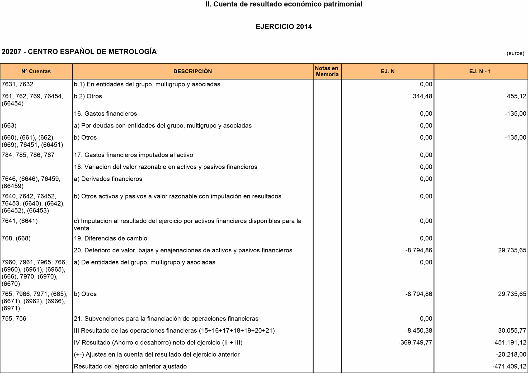 Imagen: /datos/imagenes/disp/2015/211/09569_17362273_image6.png