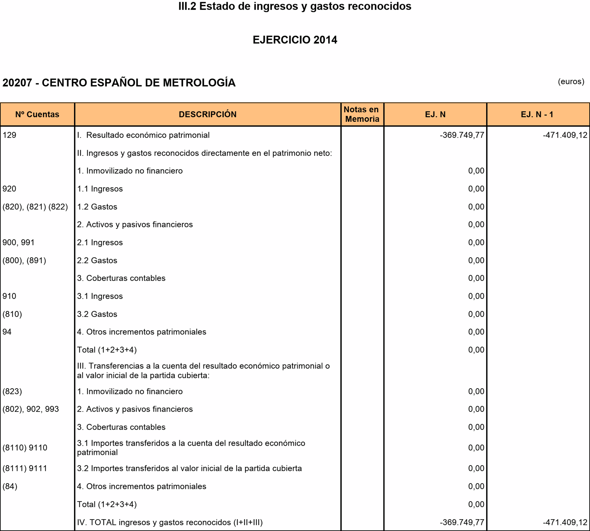Imagen: /datos/imagenes/disp/2015/211/09569_17362273_image8.png