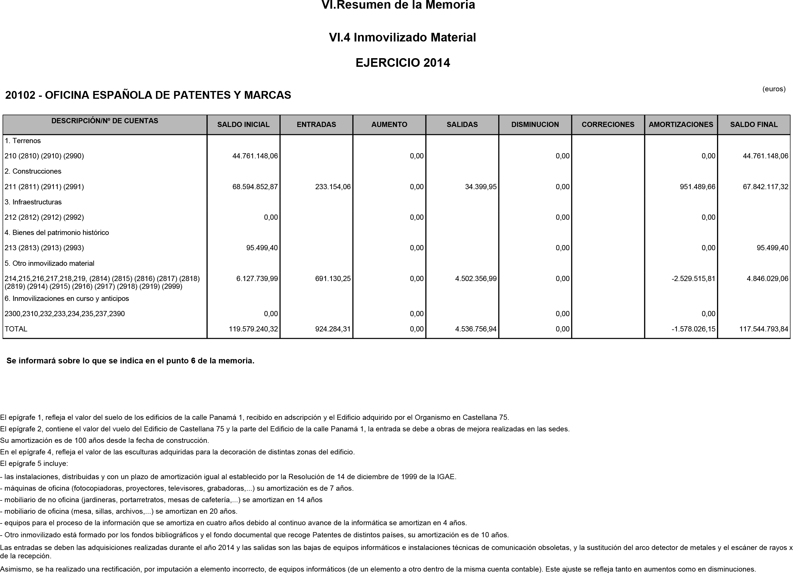 Imagen: /datos/imagenes/disp/2015/211/09570_17362398_image19.png
