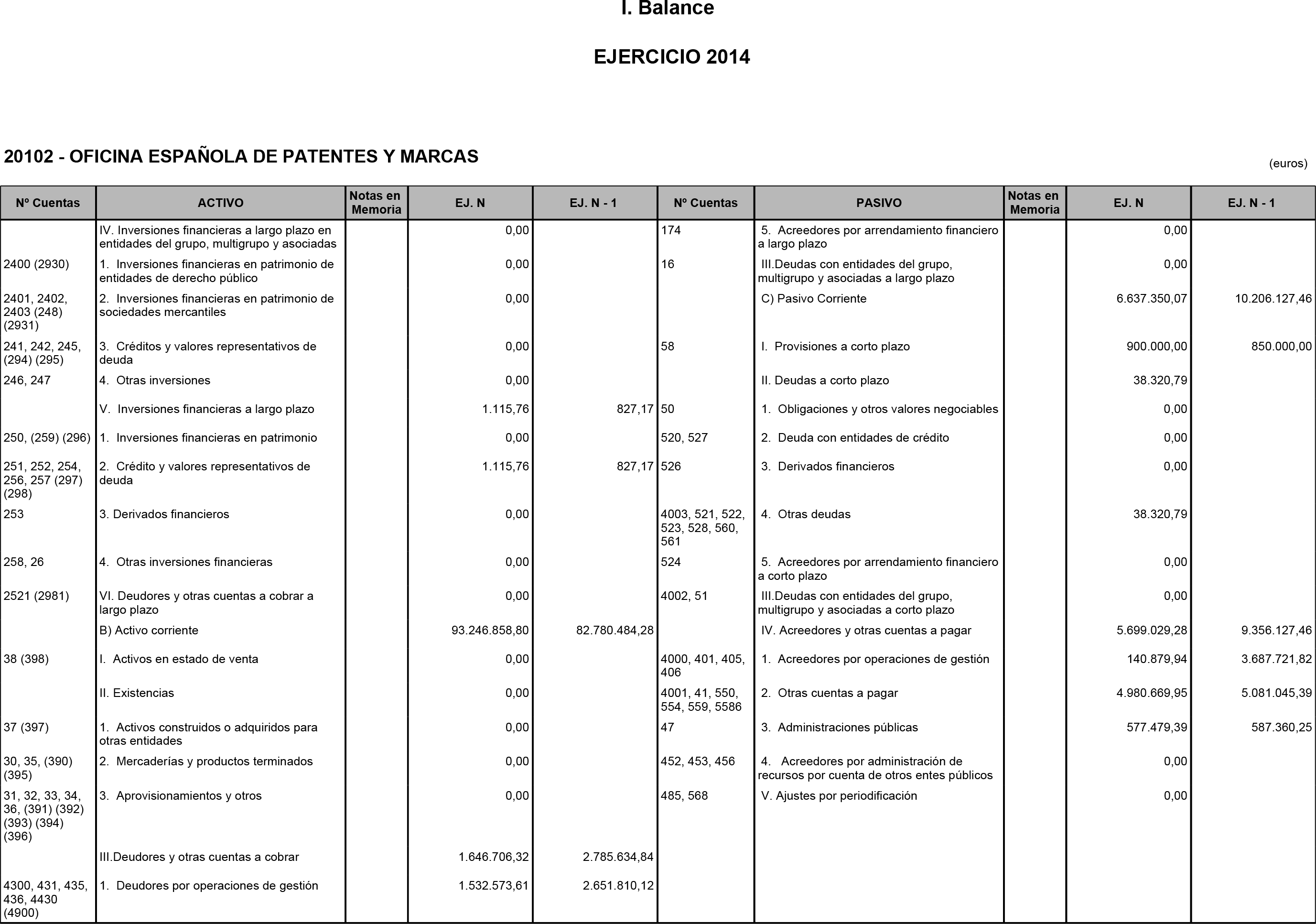 Imagen: /datos/imagenes/disp/2015/211/09570_17362398_image2.png