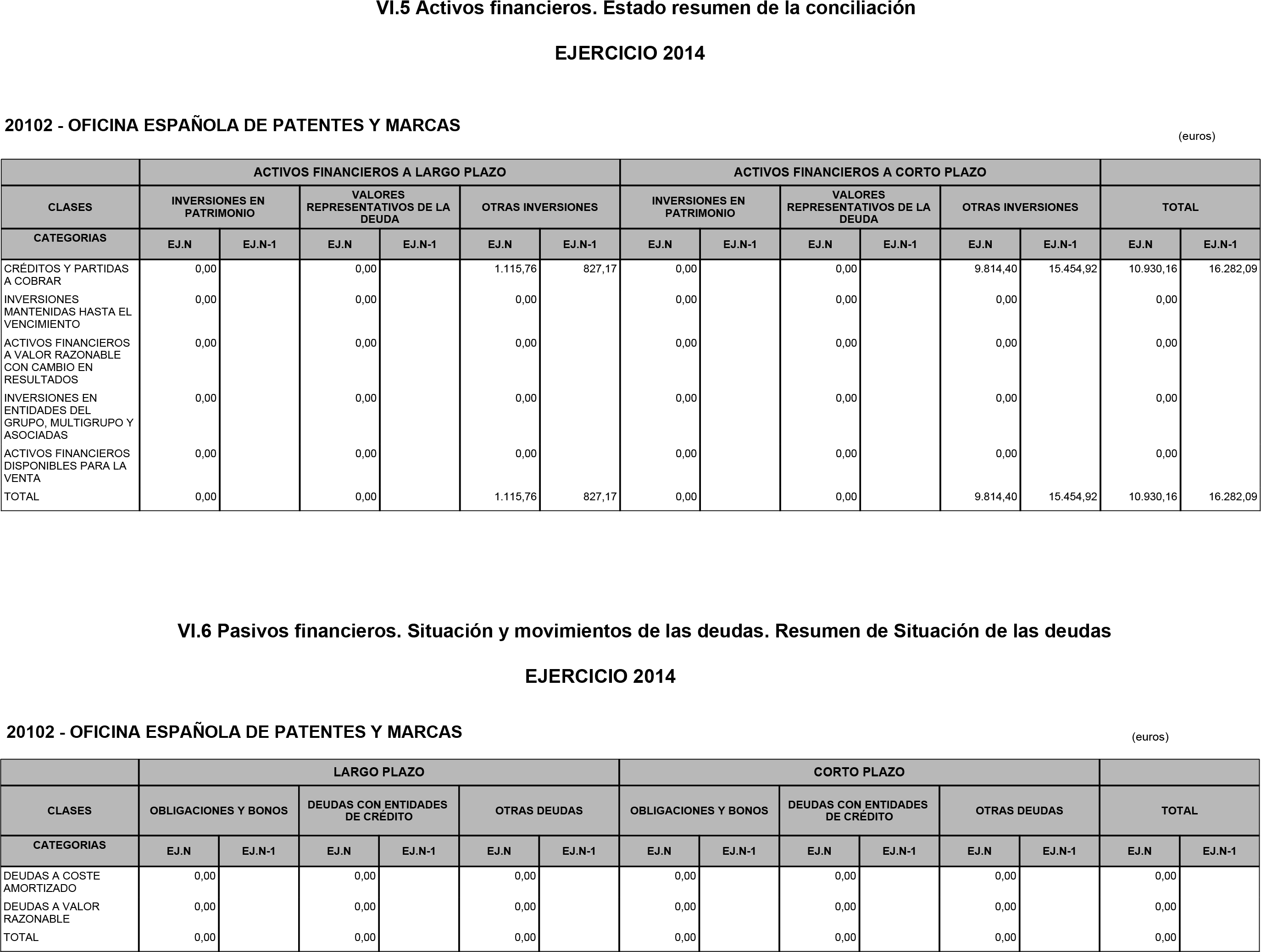 Imagen: /datos/imagenes/disp/2015/211/09570_17362398_image20.png