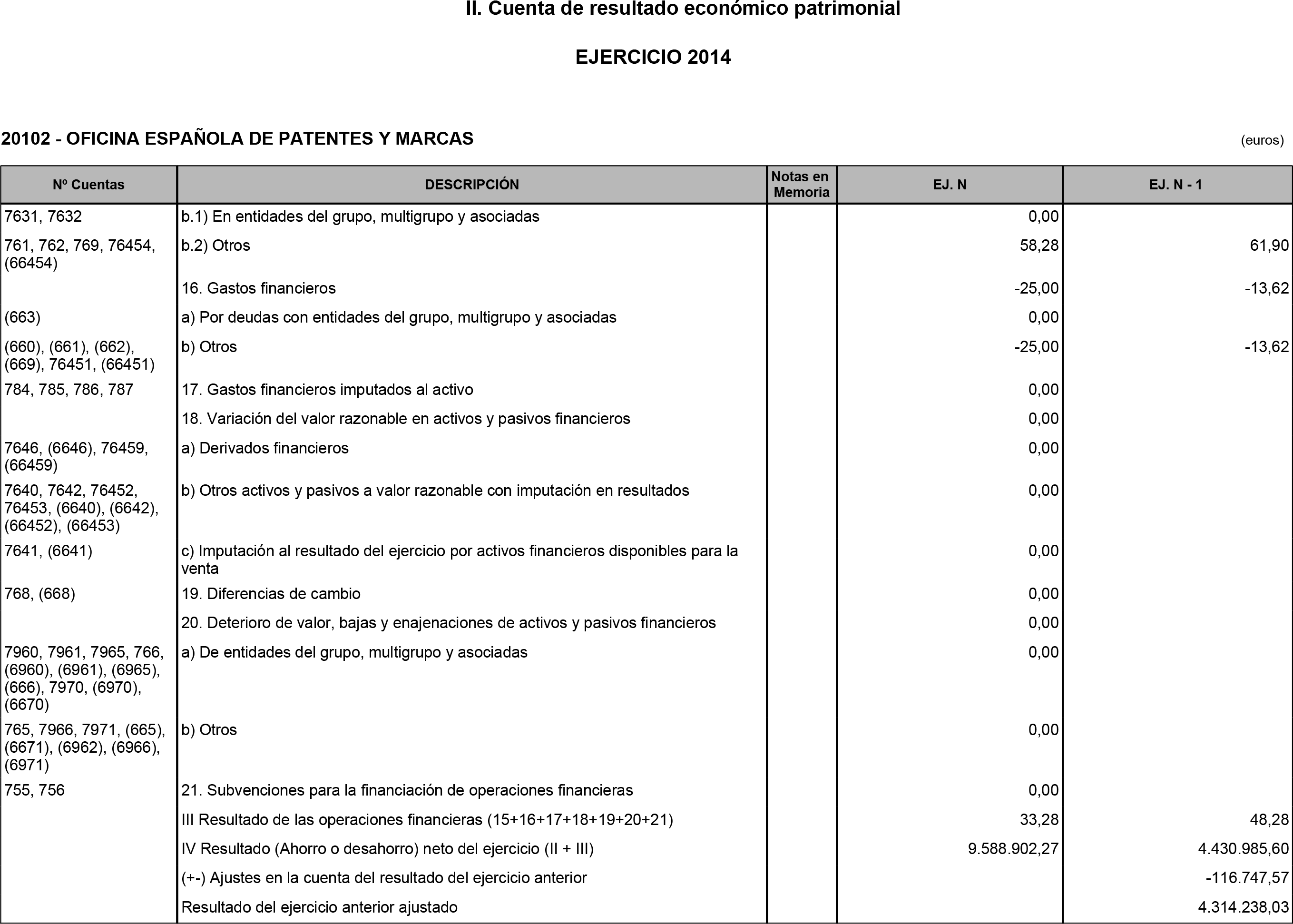 Imagen: /datos/imagenes/disp/2015/211/09570_17362398_image6.png
