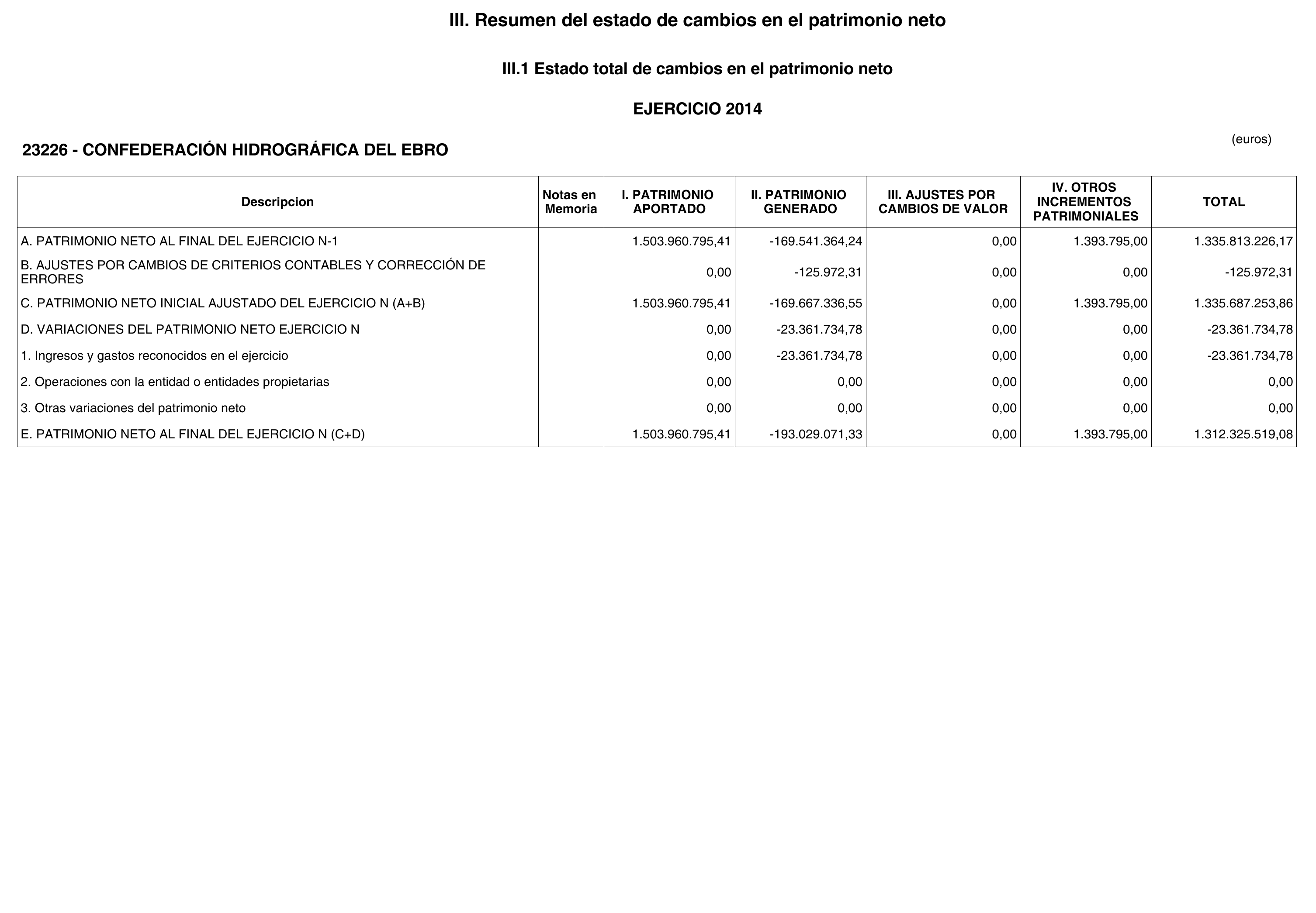 Imagen: /datos/imagenes/disp/2015/211/09571_17362274_image7.png