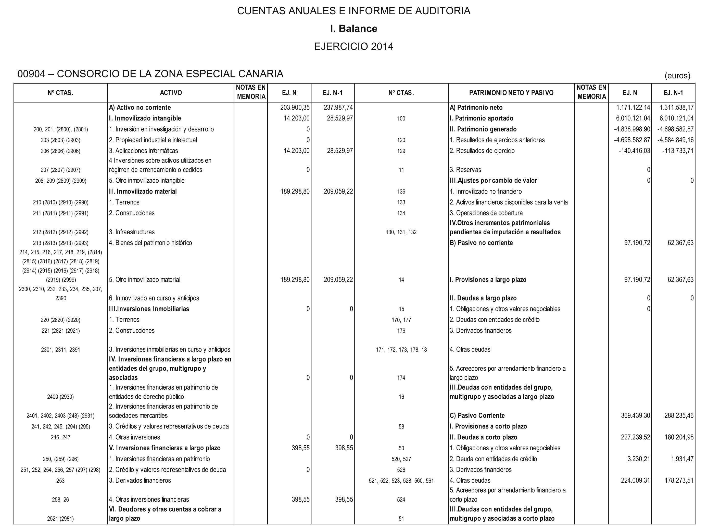Imagen: /datos/imagenes/disp/2015/212/09592_17362003_image1.png