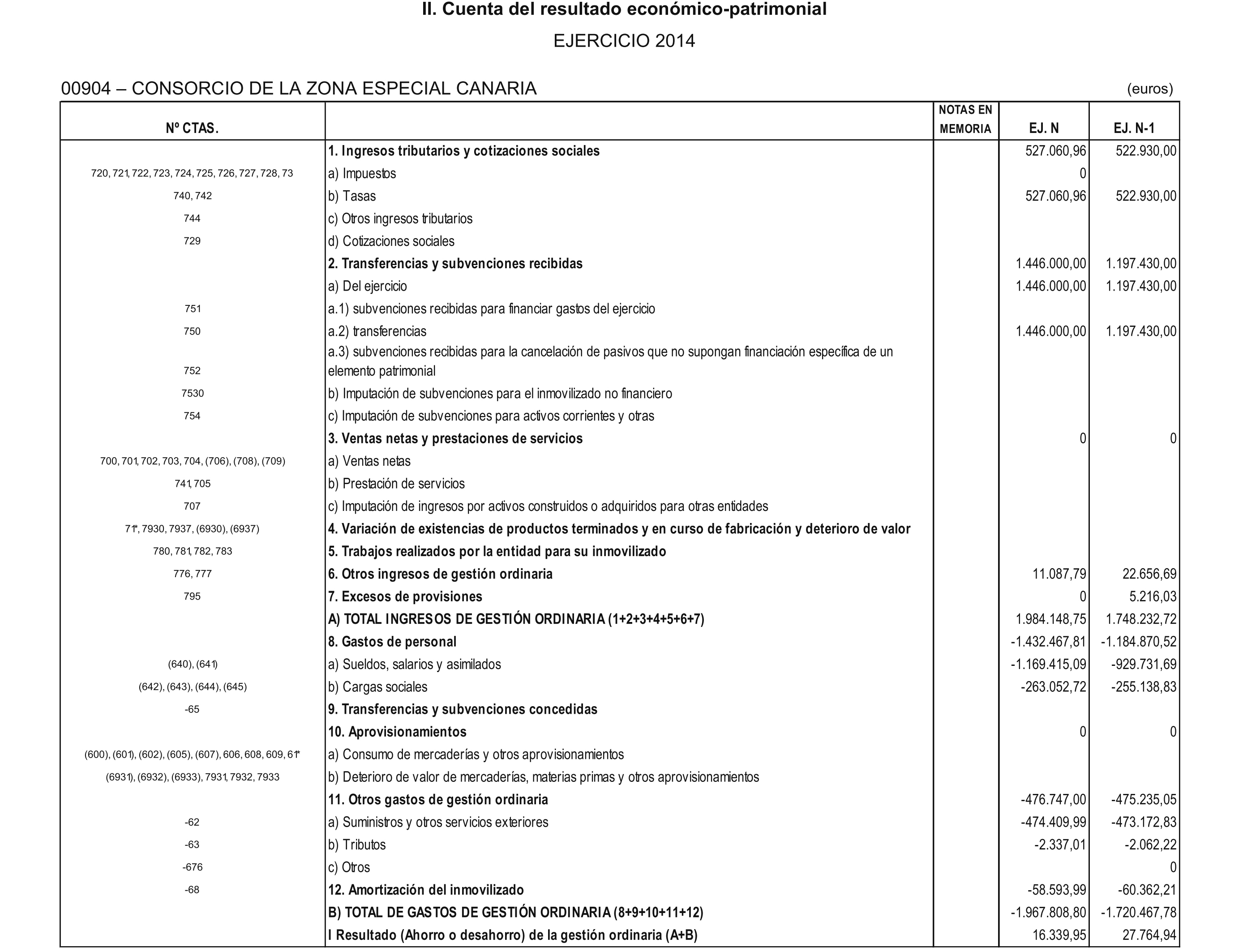 Imagen: /datos/imagenes/disp/2015/212/09592_17362003_image3.png