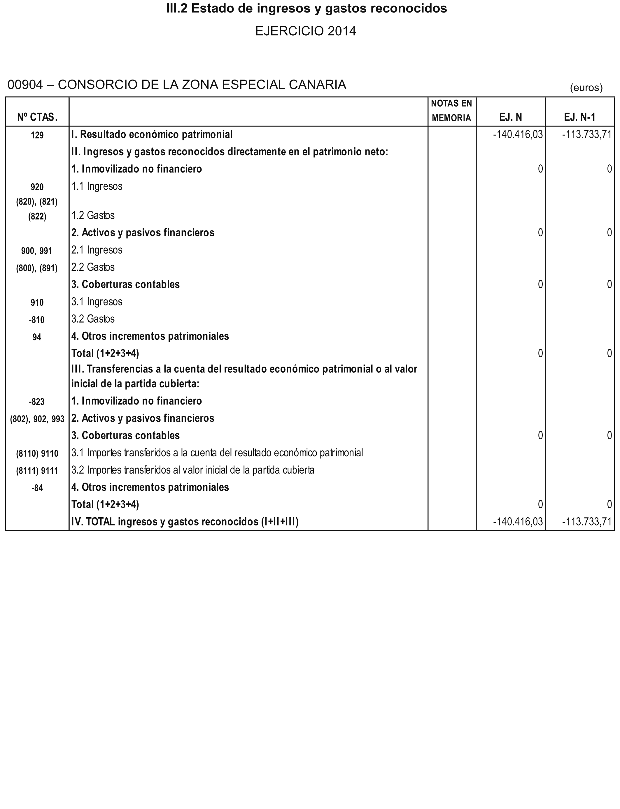 Imagen: /datos/imagenes/disp/2015/212/09592_17362003_image6.png