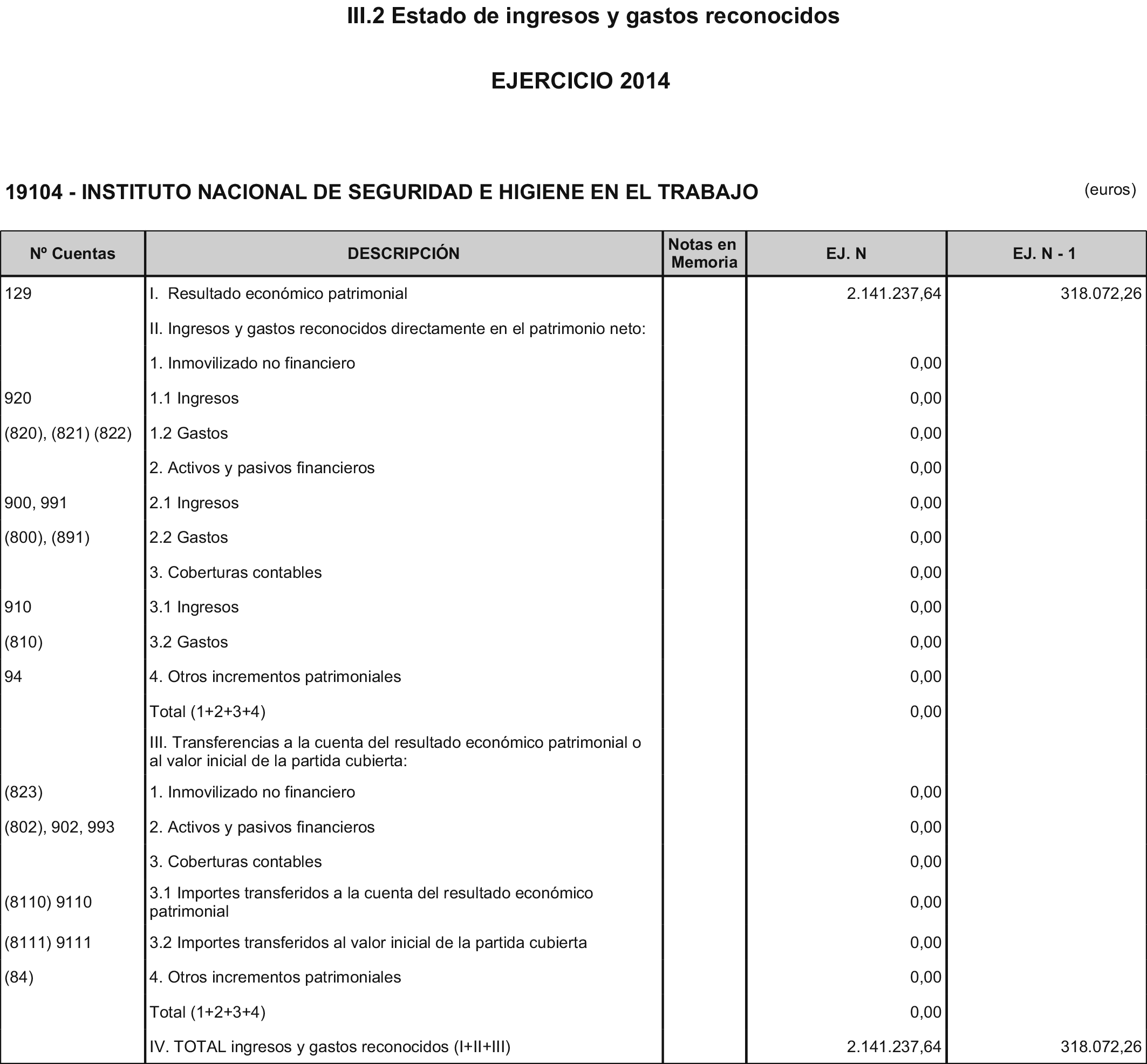 Imagen: /datos/imagenes/disp/2015/212/09604_17362178_image8.png