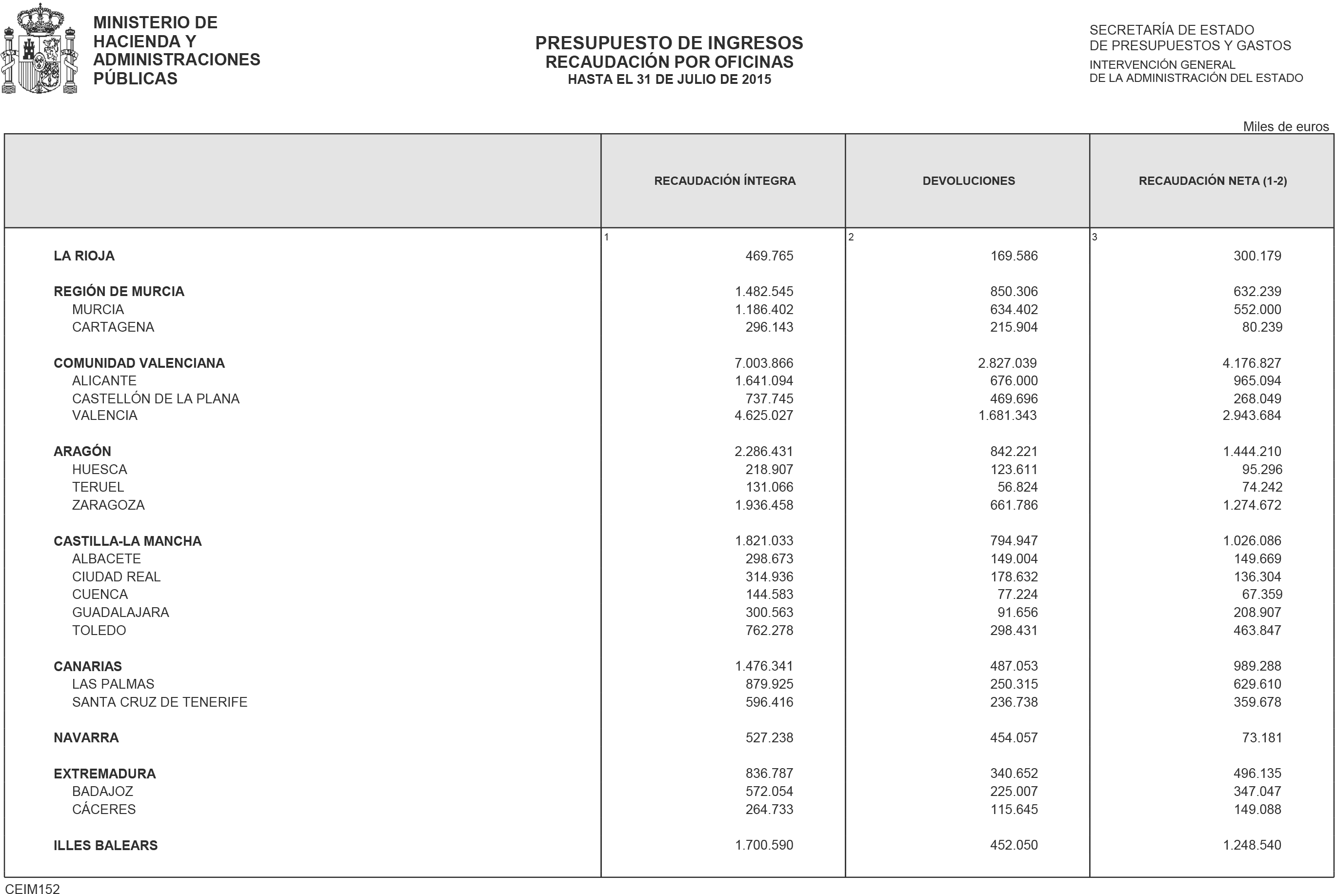 Imagen: /datos/imagenes/disp/2015/214/09665_17361346_image20.png