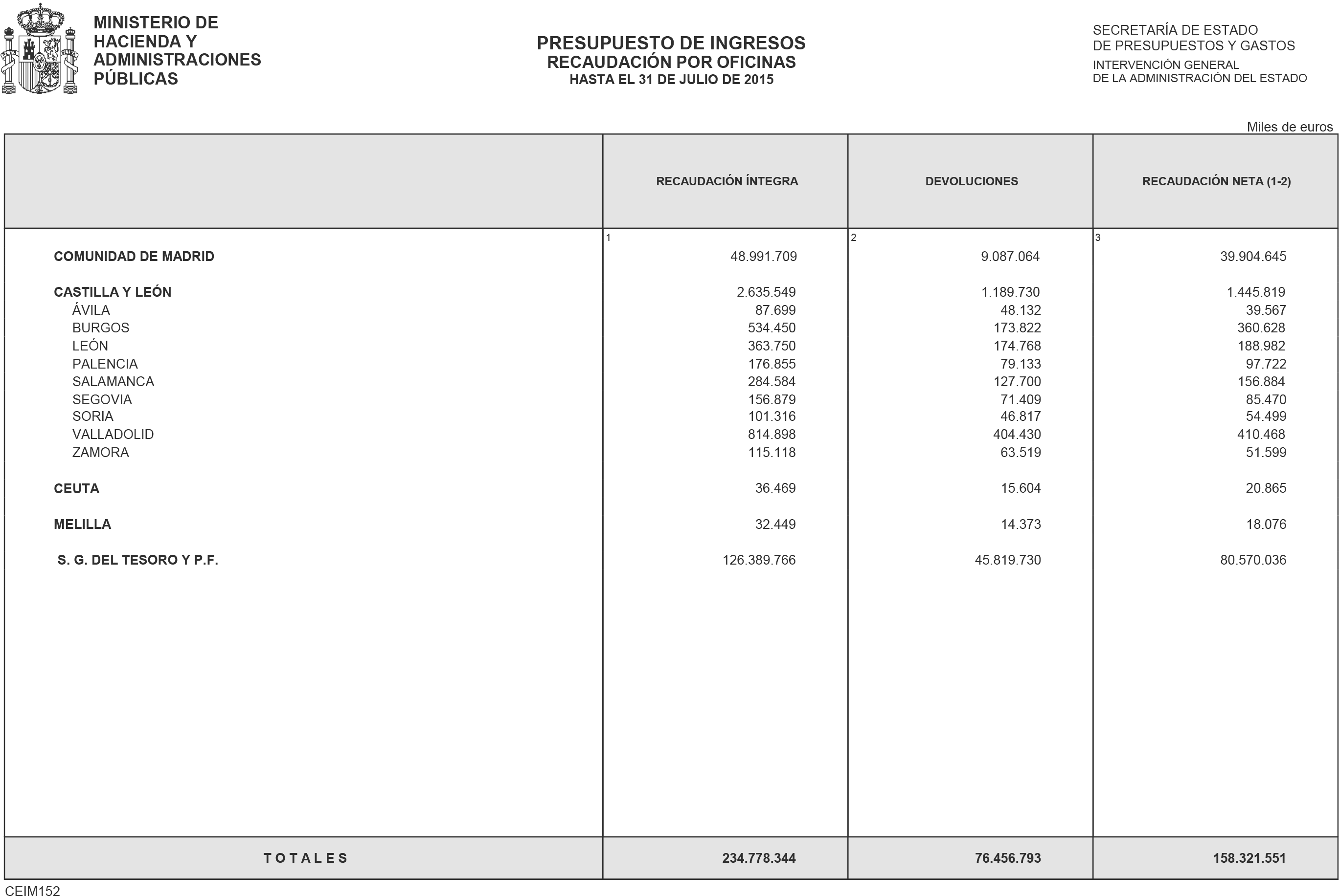 Imagen: /datos/imagenes/disp/2015/214/09665_17361346_image21.png