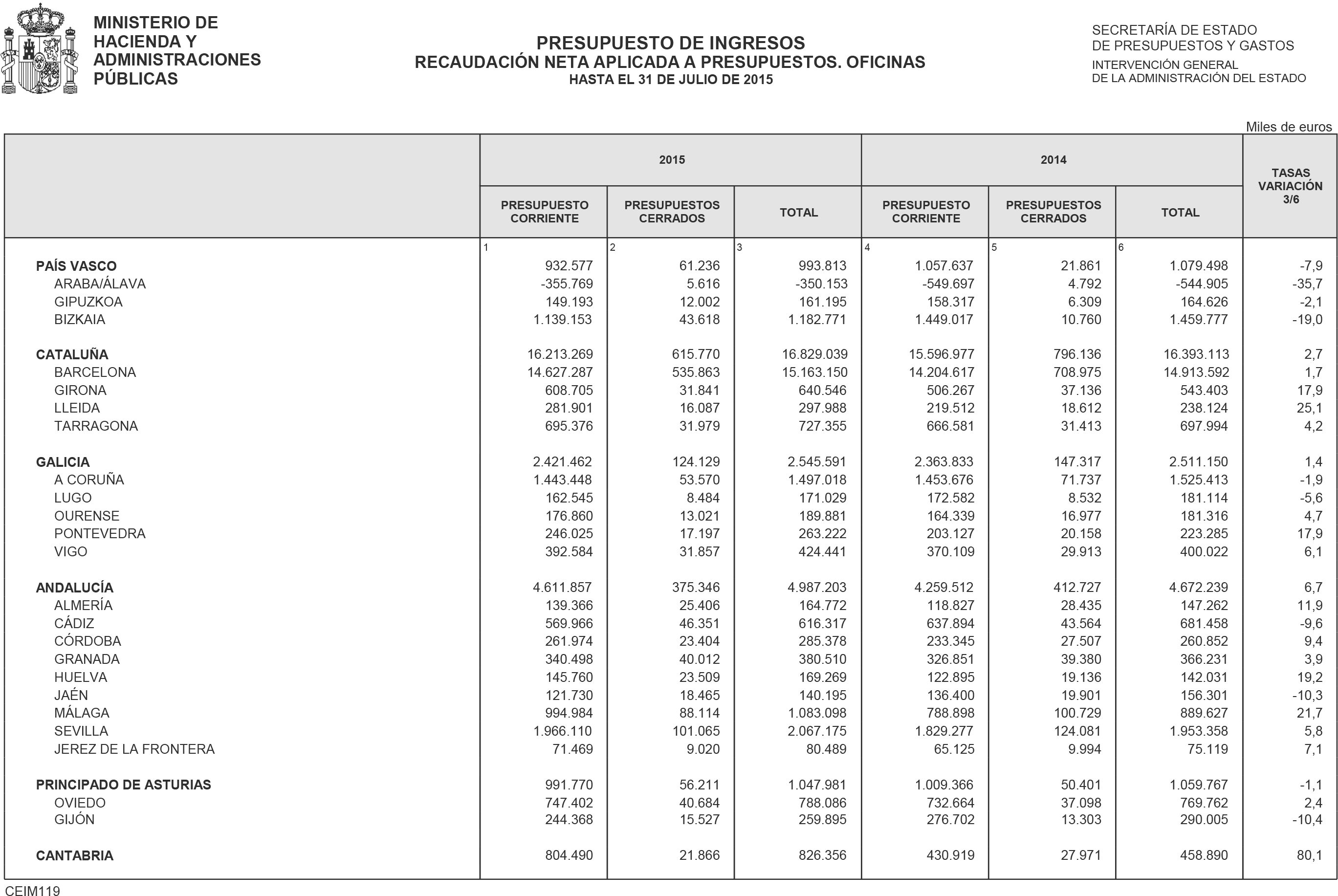Imagen: /datos/imagenes/disp/2015/214/09665_17361346_image24.png