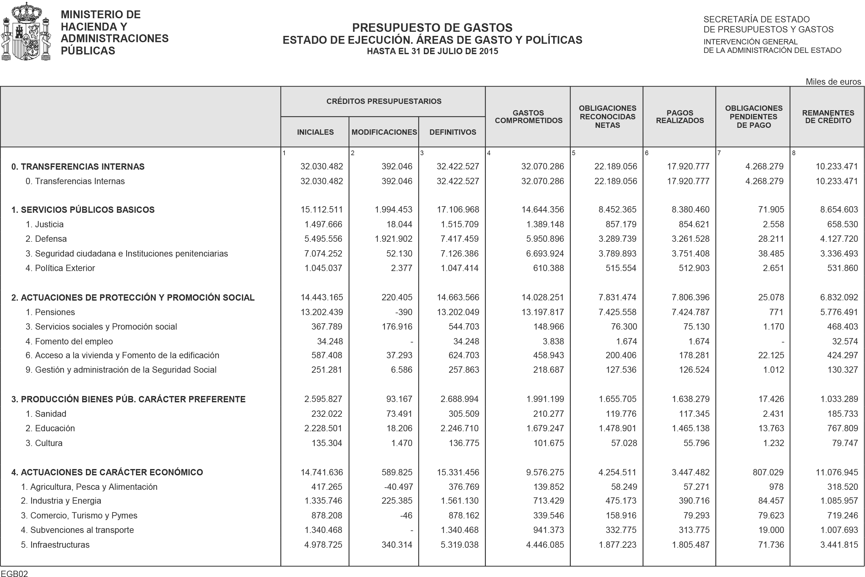 Imagen: /datos/imagenes/disp/2015/214/09665_17361346_image4.png