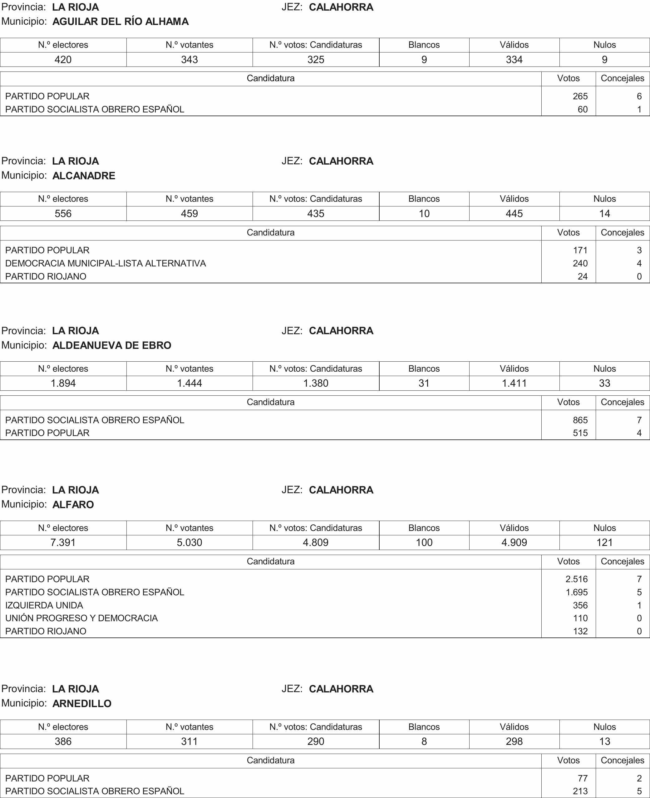 Imagen: /datos/imagenes/disp/2015/216/09732_17359594_image1.png