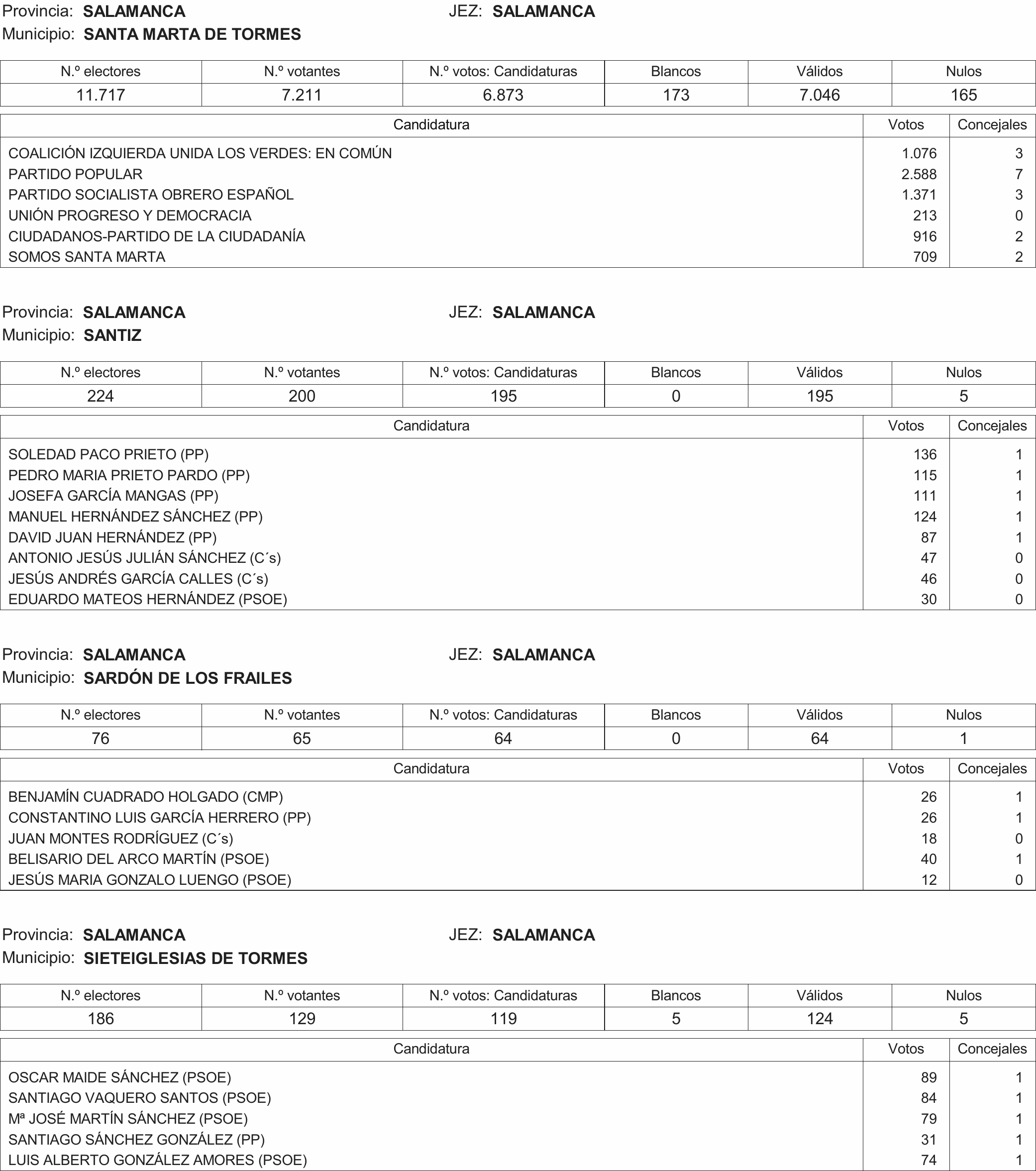 Imagen: /datos/imagenes/disp/2015/216/09732_17359594_image111.png