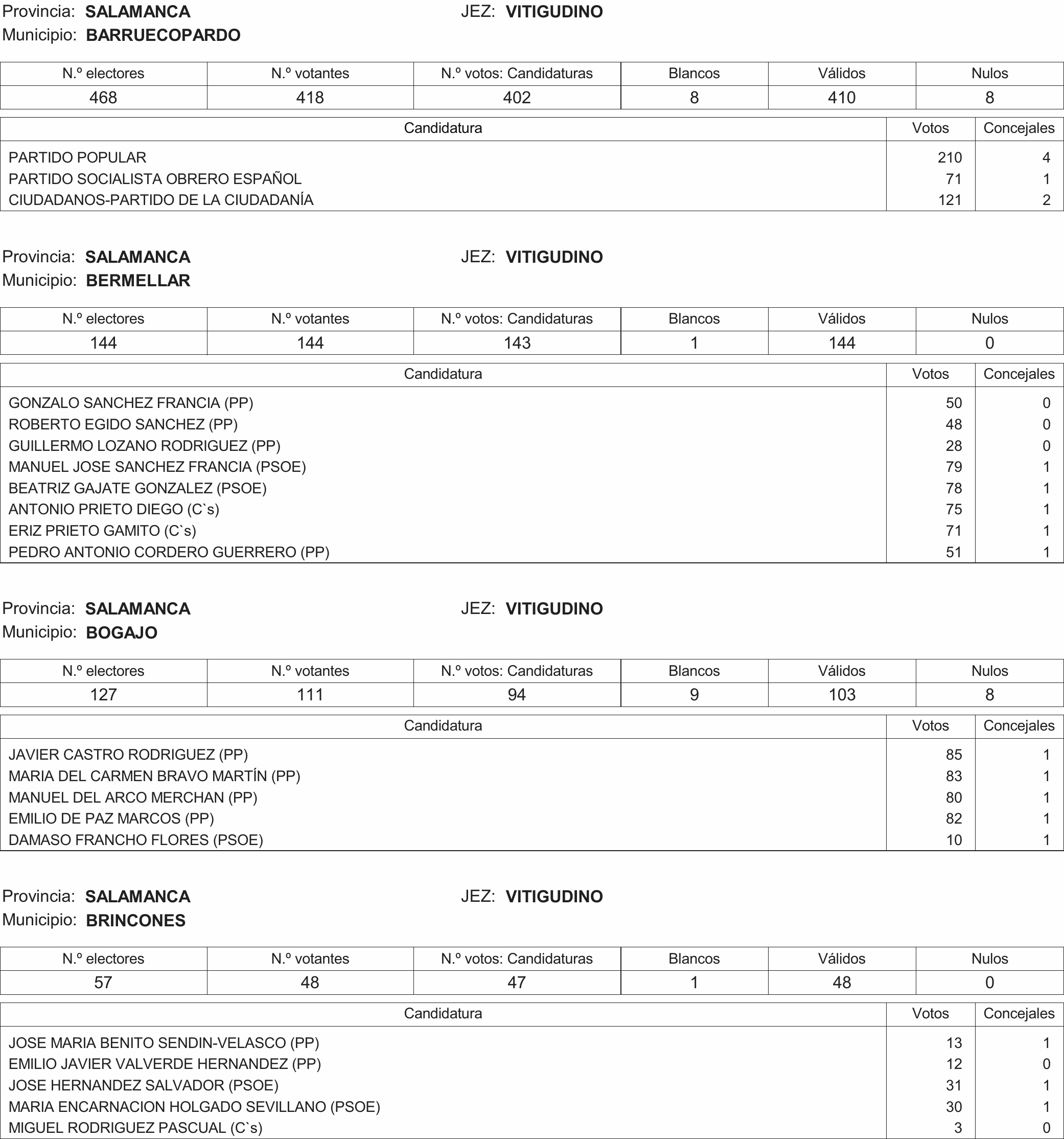 Imagen: /datos/imagenes/disp/2015/216/09732_17359594_image119.png
