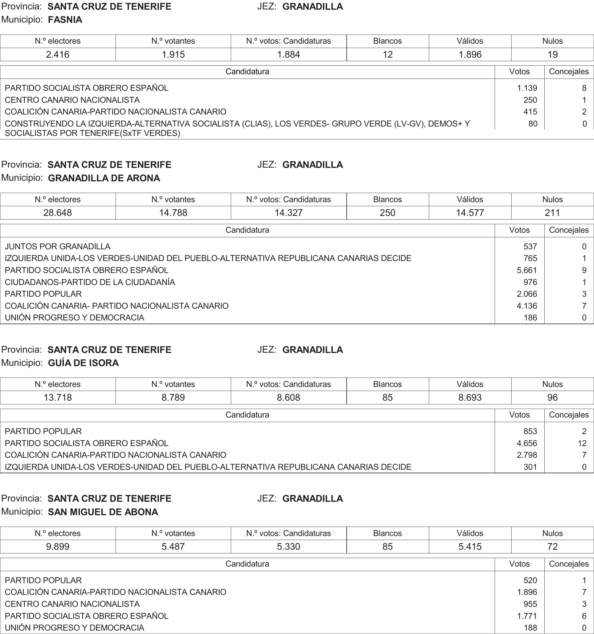 Imagen: /datos/imagenes/disp/2015/216/09732_17359594_image131.png
