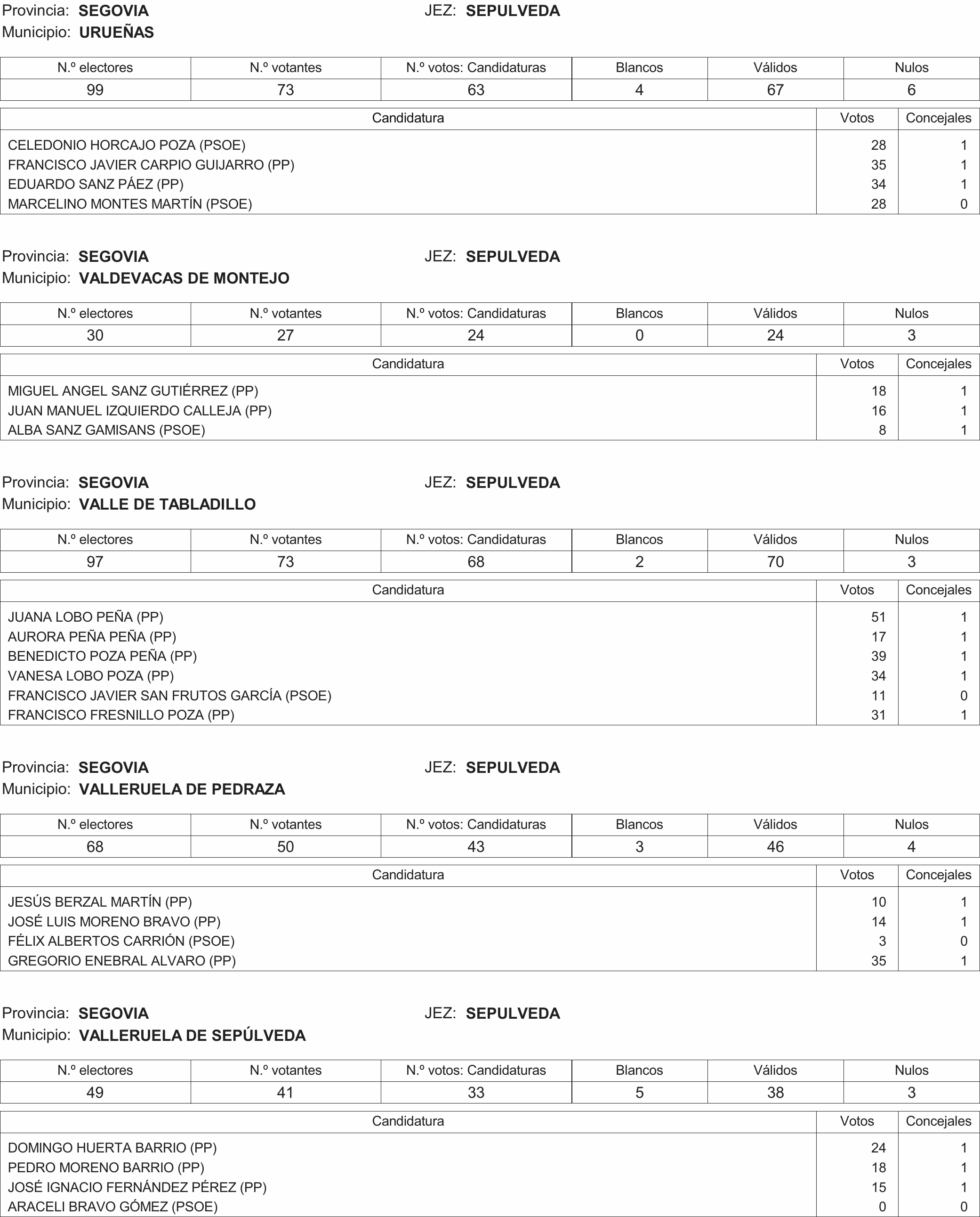 Imagen: /datos/imagenes/disp/2015/216/09732_17359594_image191.png