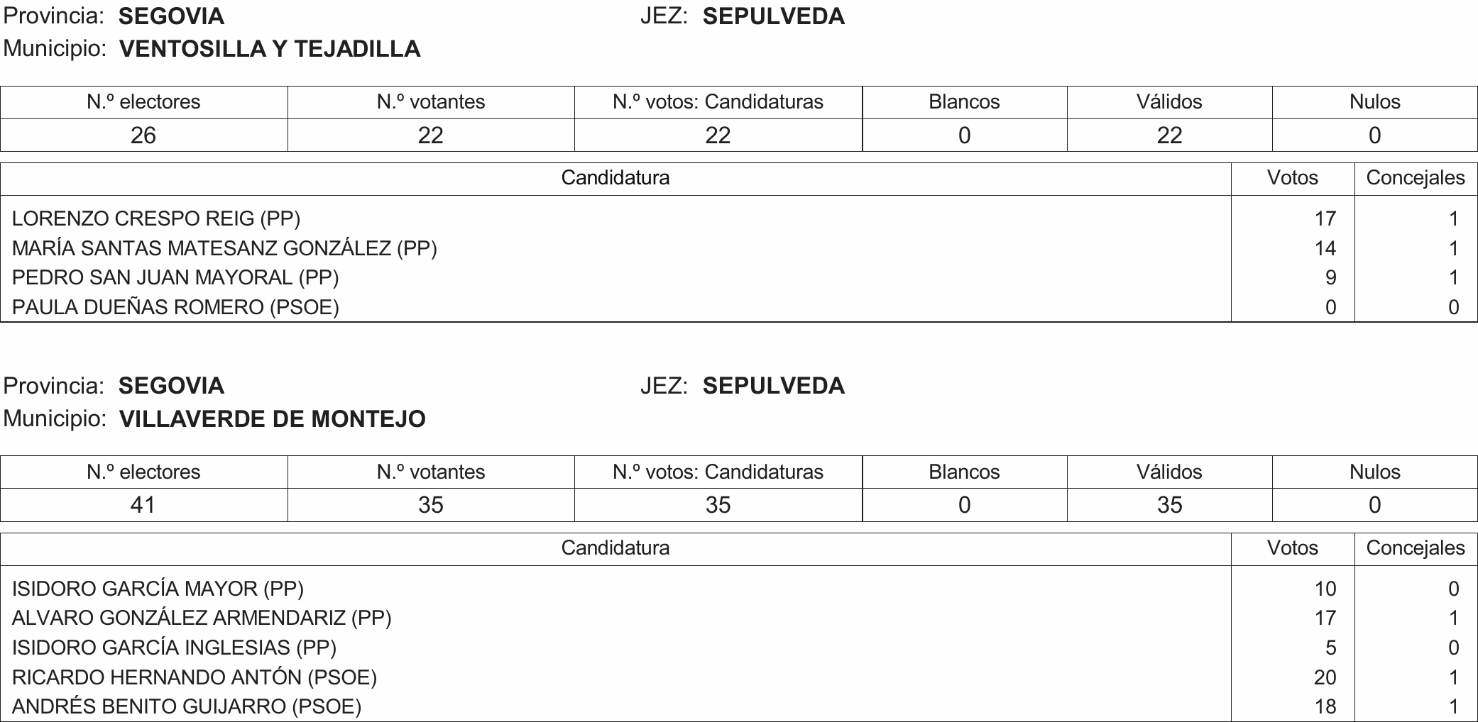 Imagen: /datos/imagenes/disp/2015/216/09732_17359594_image192.png