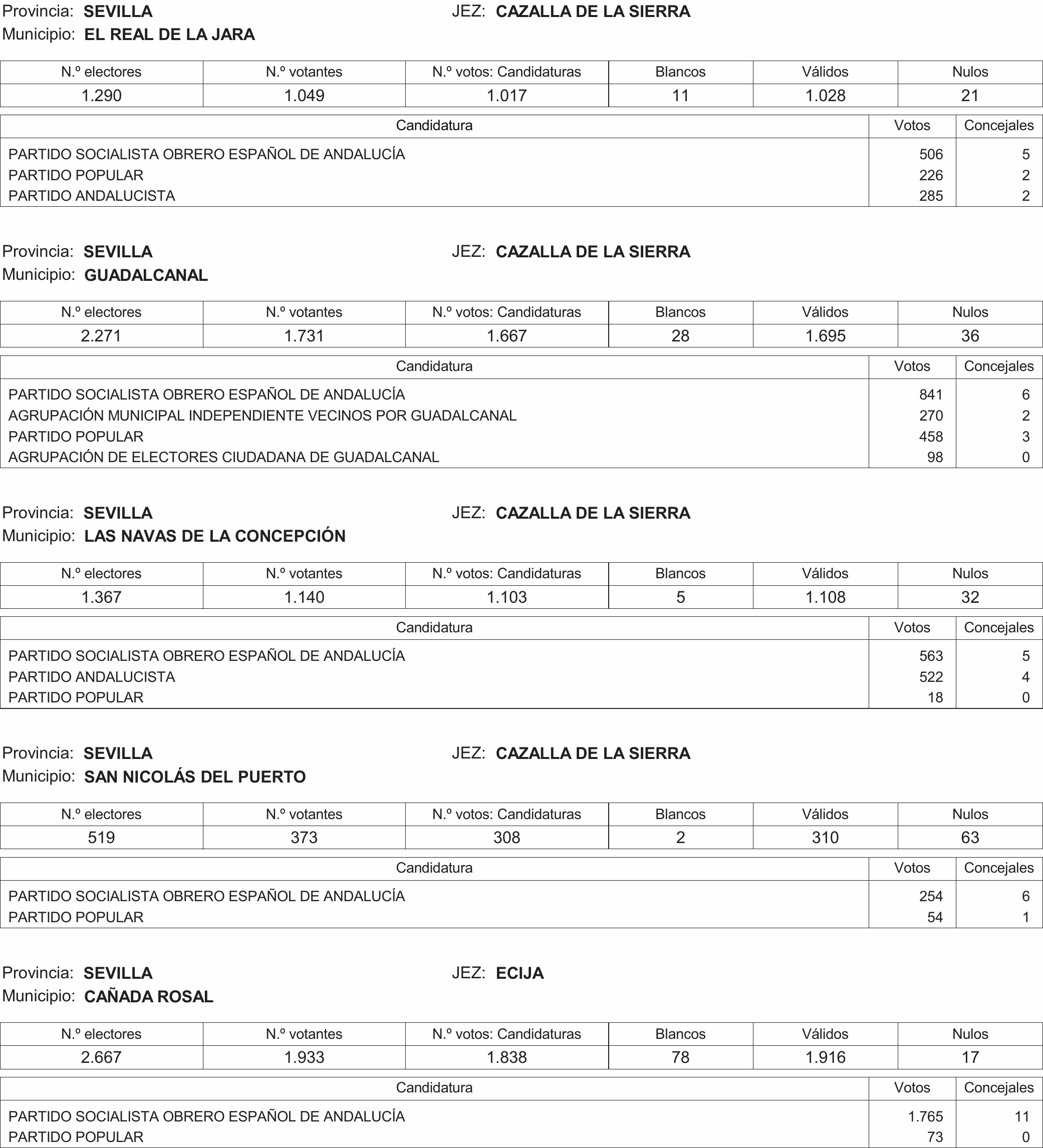 Imagen: /datos/imagenes/disp/2015/216/09732_17359594_image195.png