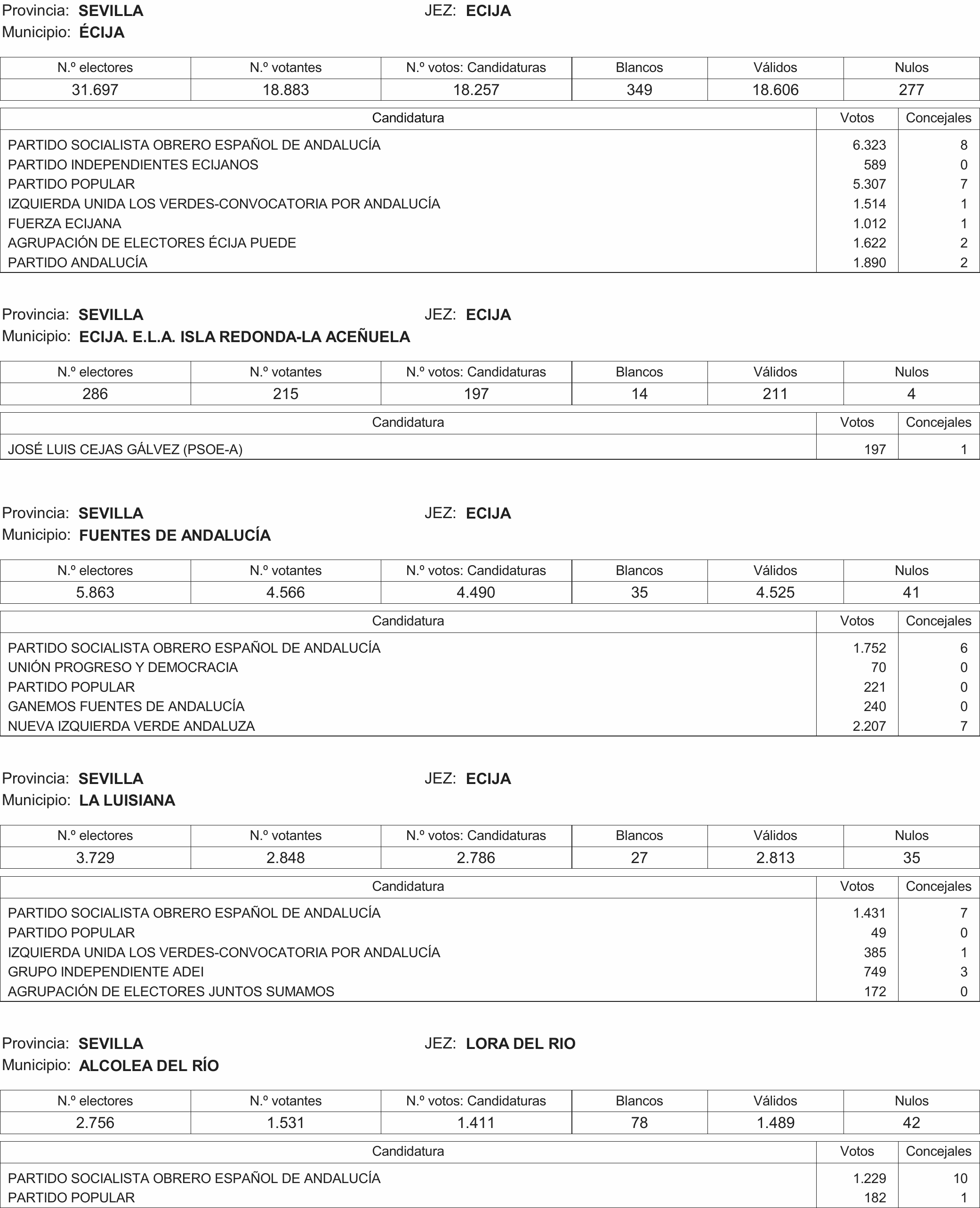 Imagen: /datos/imagenes/disp/2015/216/09732_17359594_image196.png