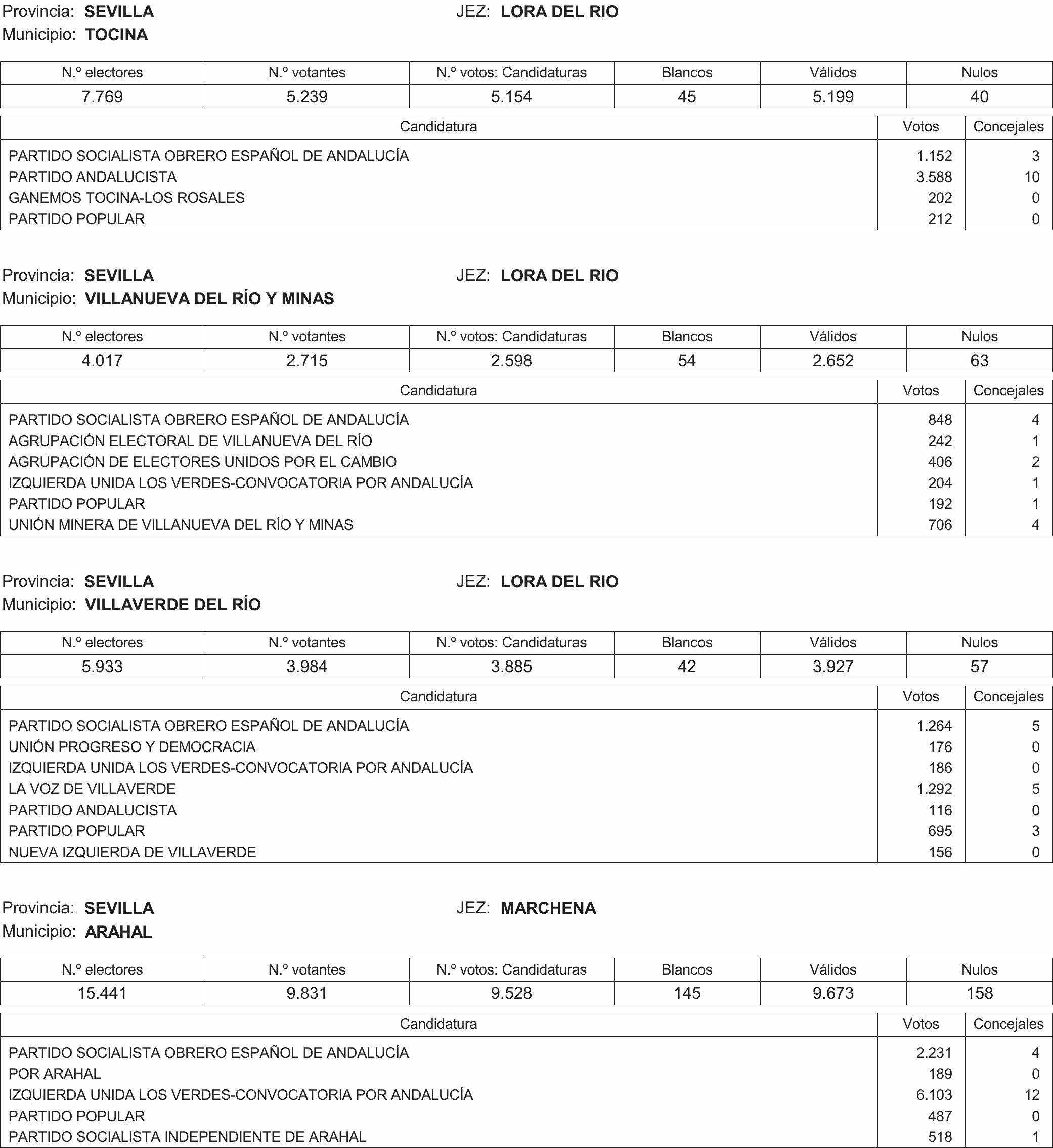 Imagen: /datos/imagenes/disp/2015/216/09732_17359594_image198.png