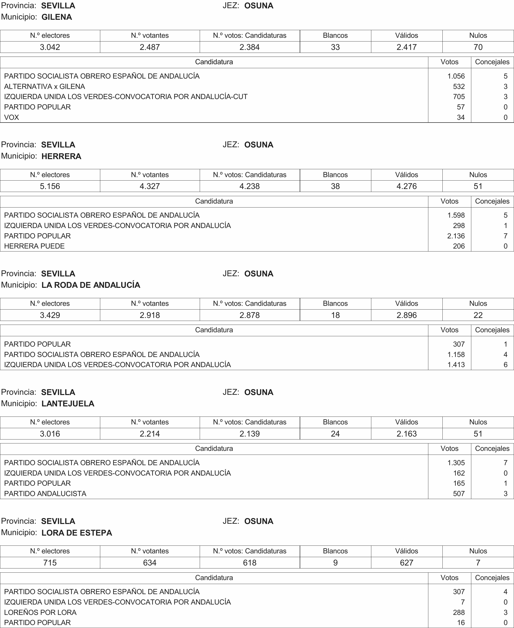 Imagen: /datos/imagenes/disp/2015/216/09732_17359594_image202.png