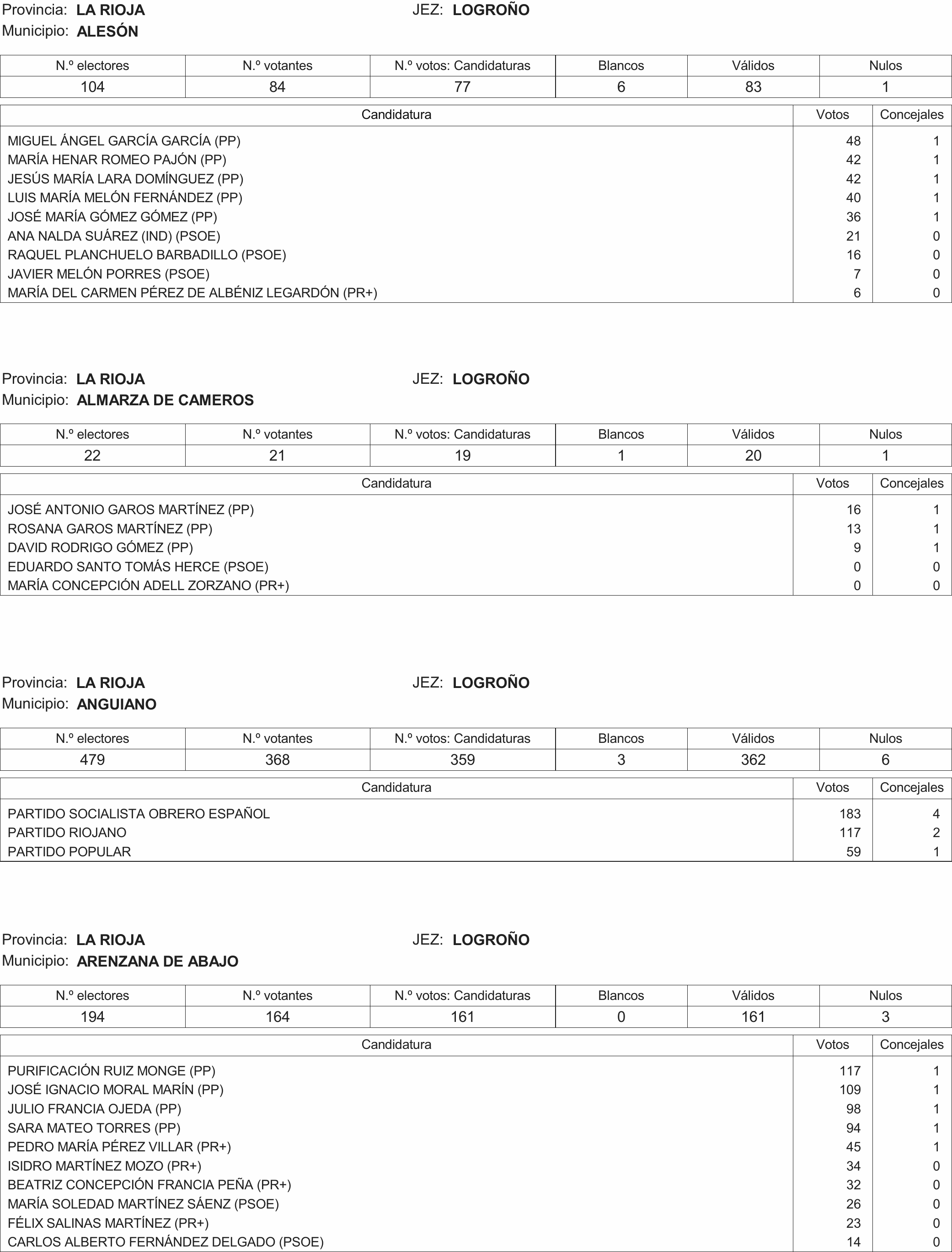 Imagen: /datos/imagenes/disp/2015/216/09732_17359594_image22.png