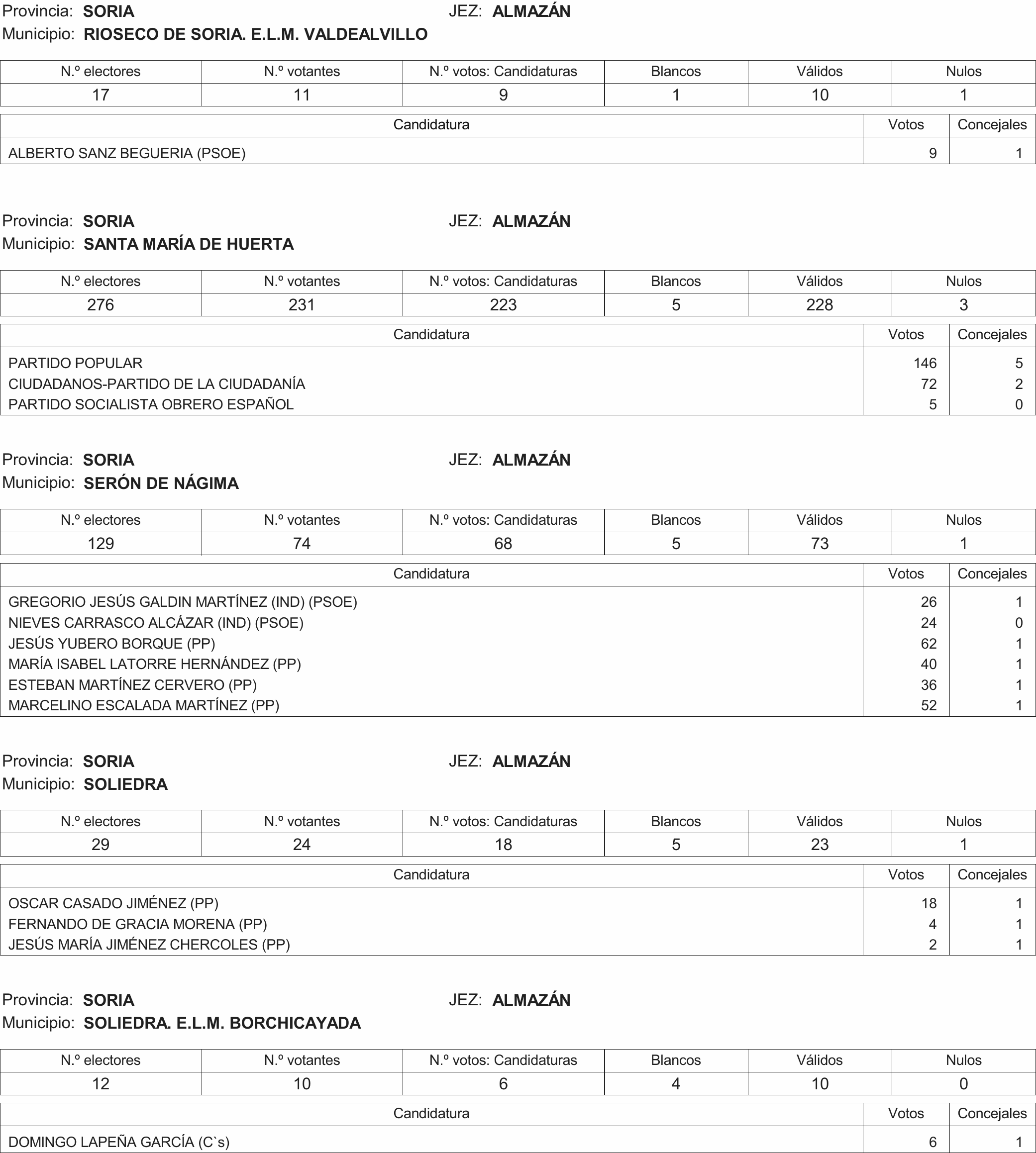Imagen: /datos/imagenes/disp/2015/216/09732_17359594_image227.png