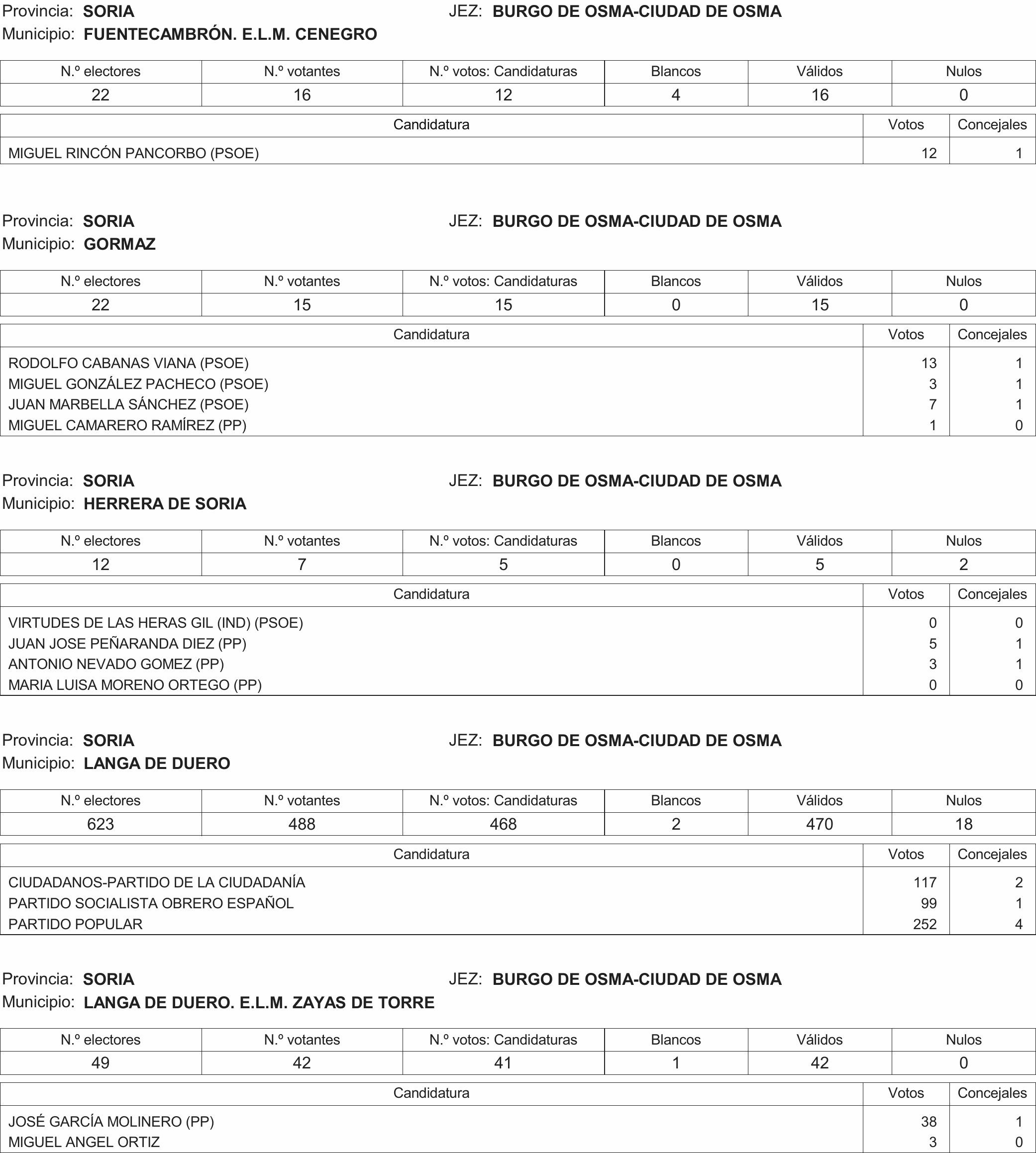 Imagen: /datos/imagenes/disp/2015/216/09732_17359594_image234.png