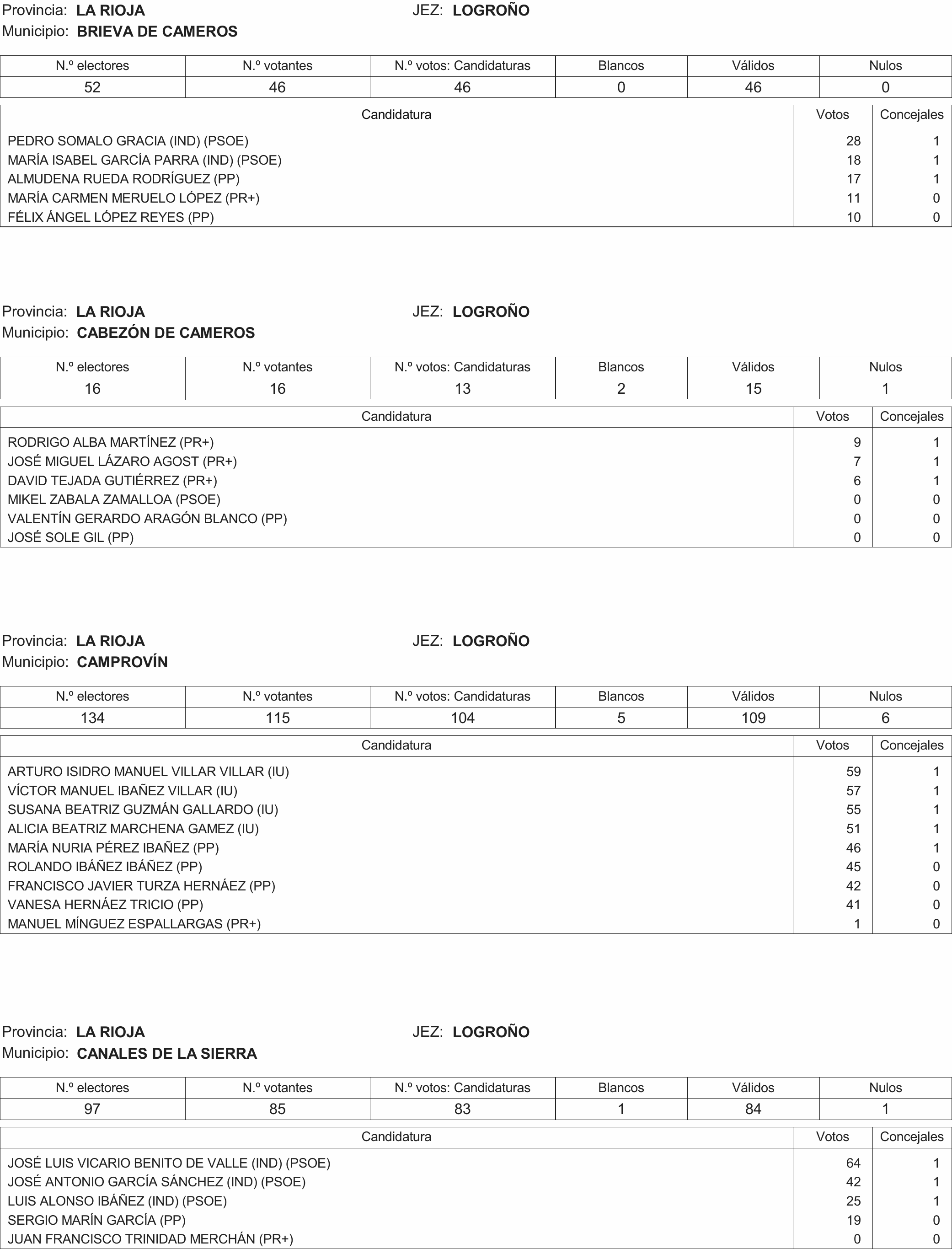 Imagen: /datos/imagenes/disp/2015/216/09732_17359594_image25.png