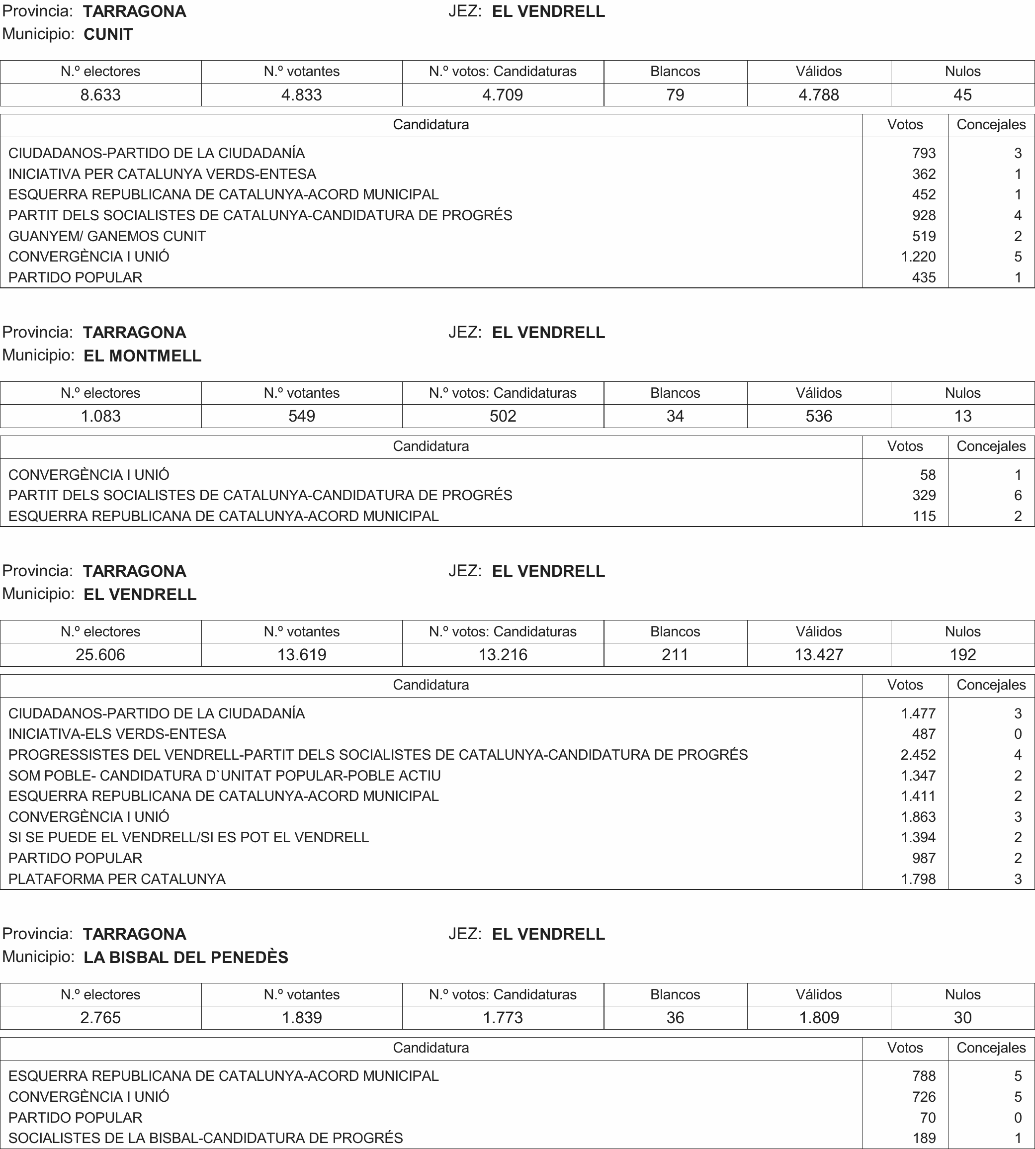 Imagen: /datos/imagenes/disp/2015/216/09732_17359594_image270.png