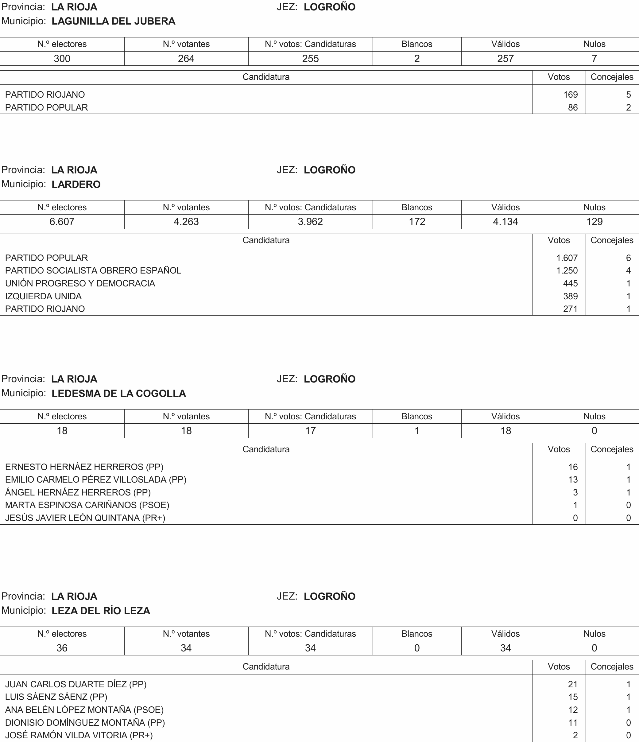 Imagen: /datos/imagenes/disp/2015/216/09732_17359594_image31.png