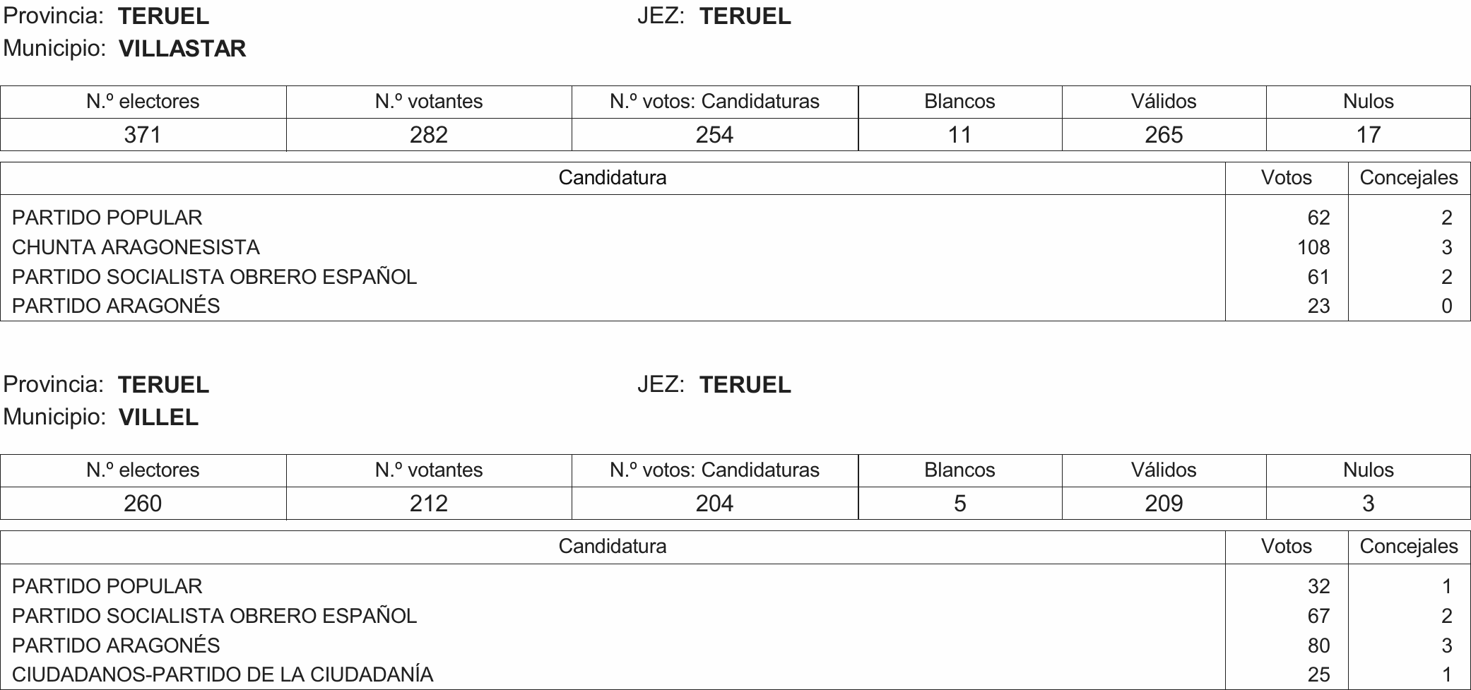 Imagen: /datos/imagenes/disp/2015/216/09732_17359594_image365.png