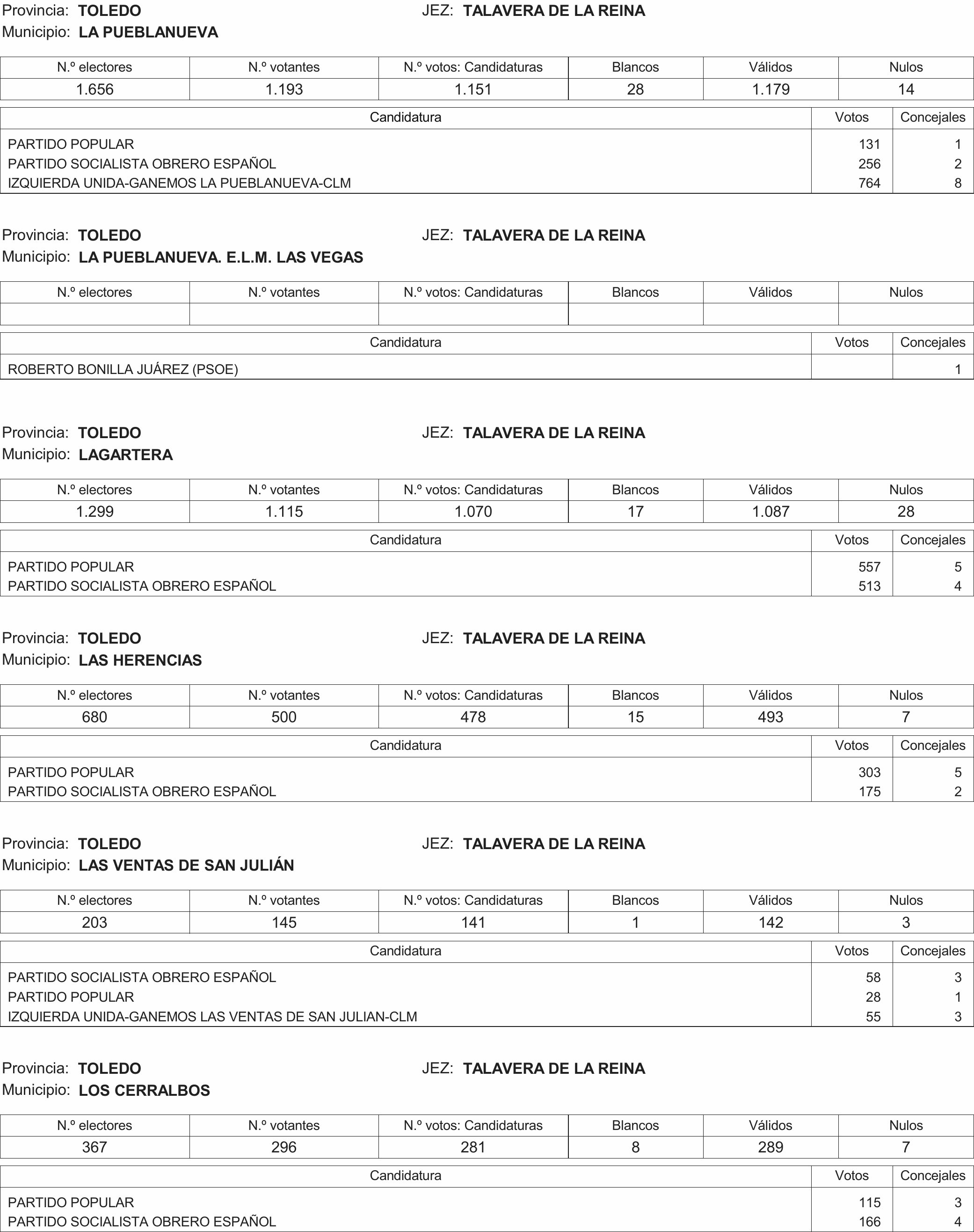 Imagen: /datos/imagenes/disp/2015/216/09732_17359594_image380.png