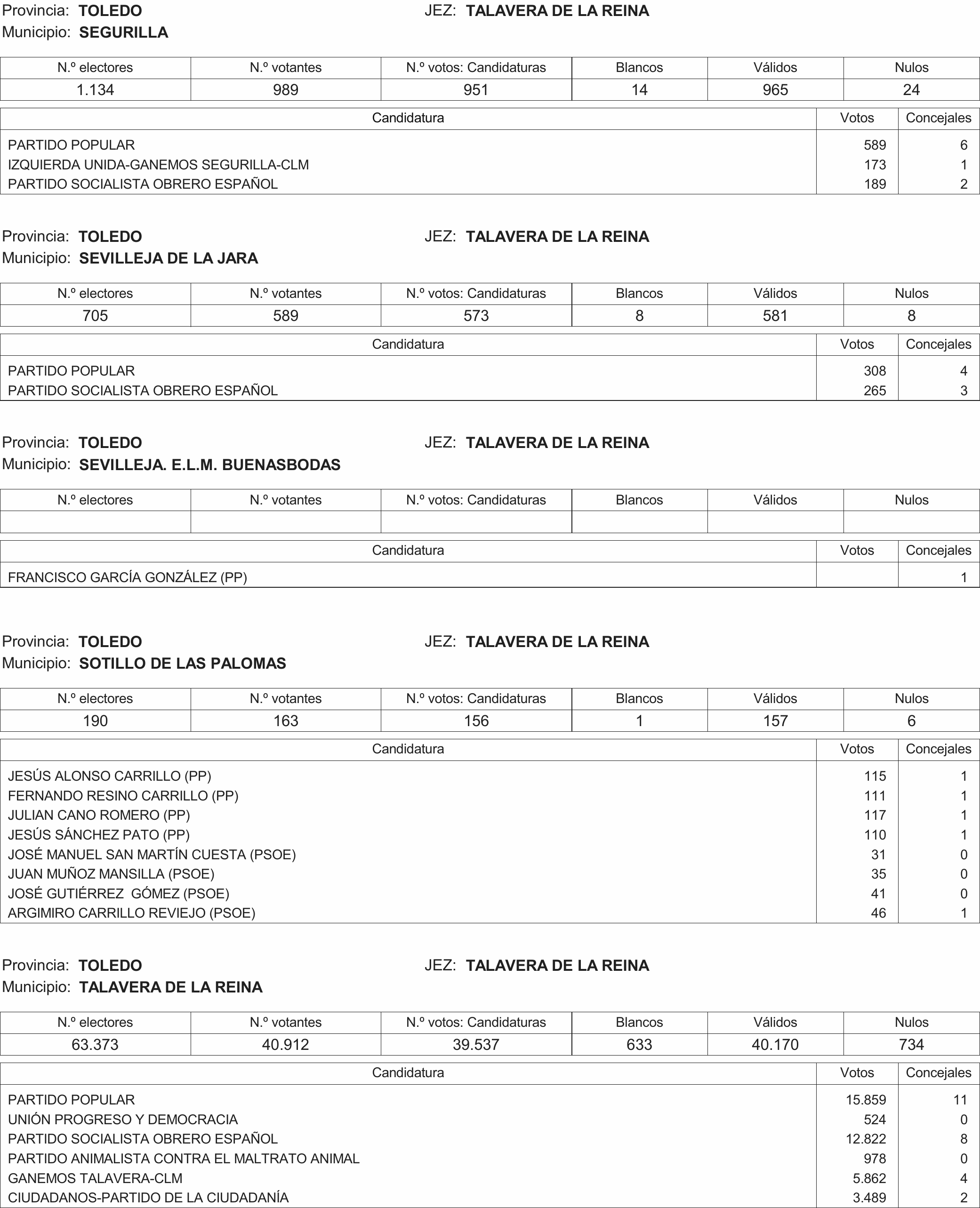 Imagen: /datos/imagenes/disp/2015/216/09732_17359594_image386.png