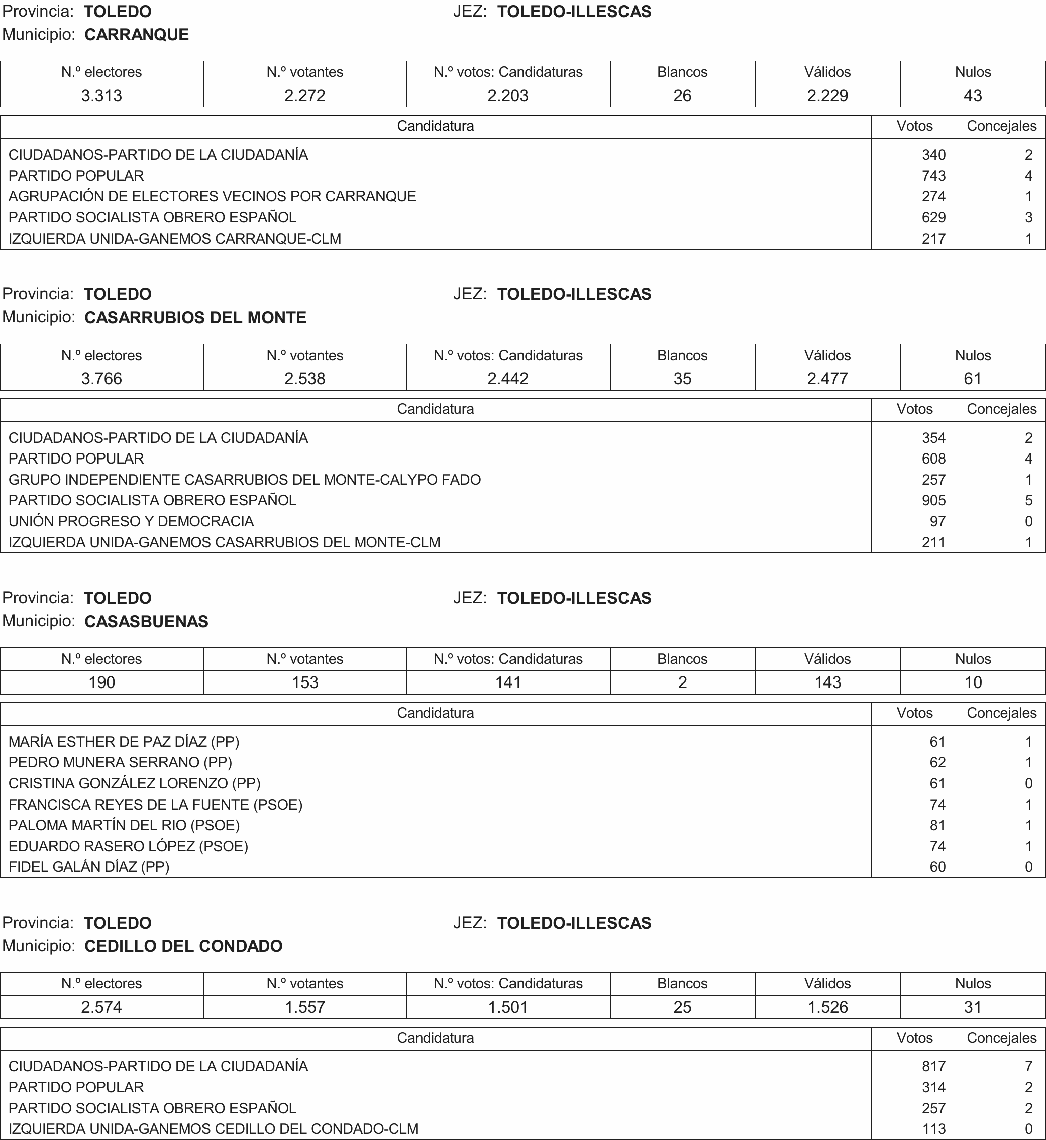 Imagen: /datos/imagenes/disp/2015/216/09732_17359594_image390.png