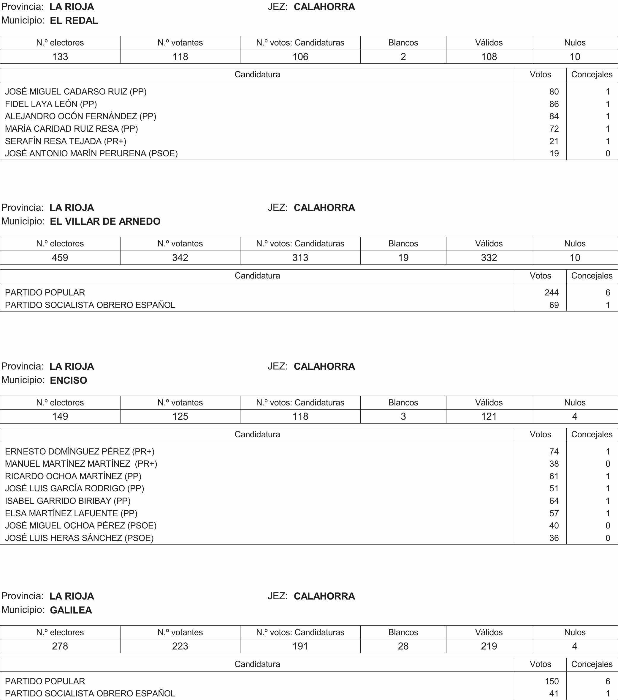 Imagen: /datos/imagenes/disp/2015/216/09732_17359594_image4.png