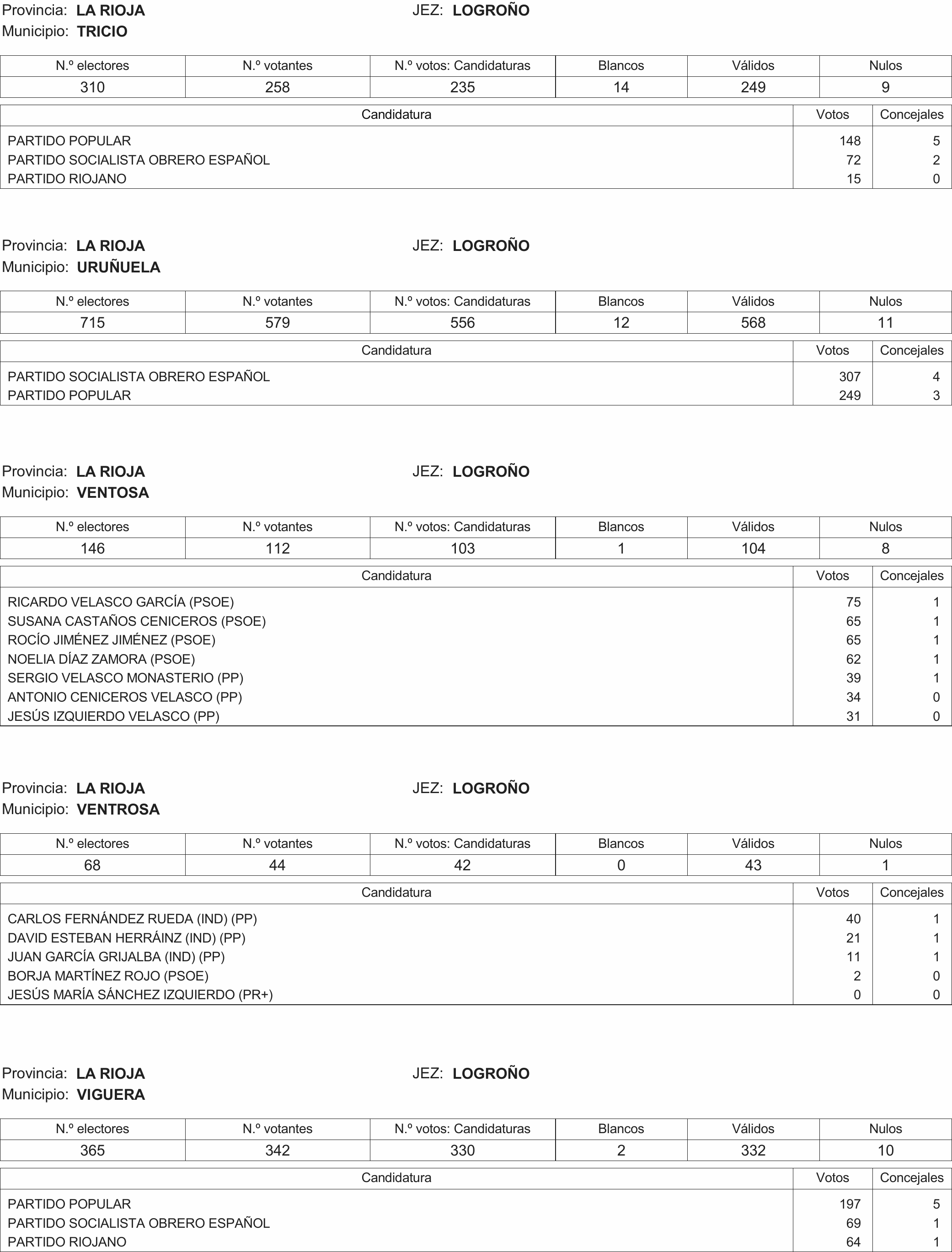 Imagen: /datos/imagenes/disp/2015/216/09732_17359594_image40.png