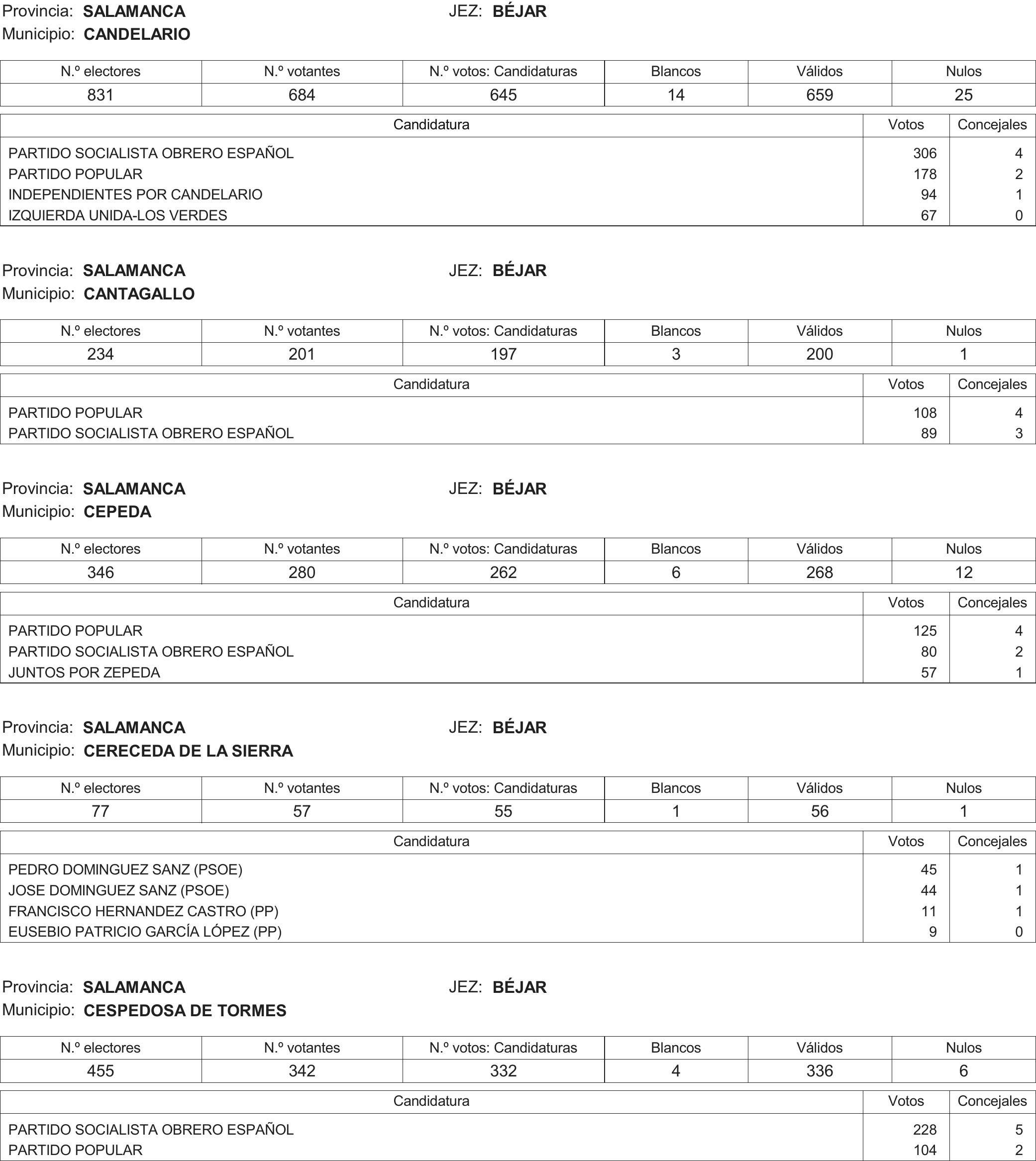 Imagen: /datos/imagenes/disp/2015/216/09732_17359594_image44.png