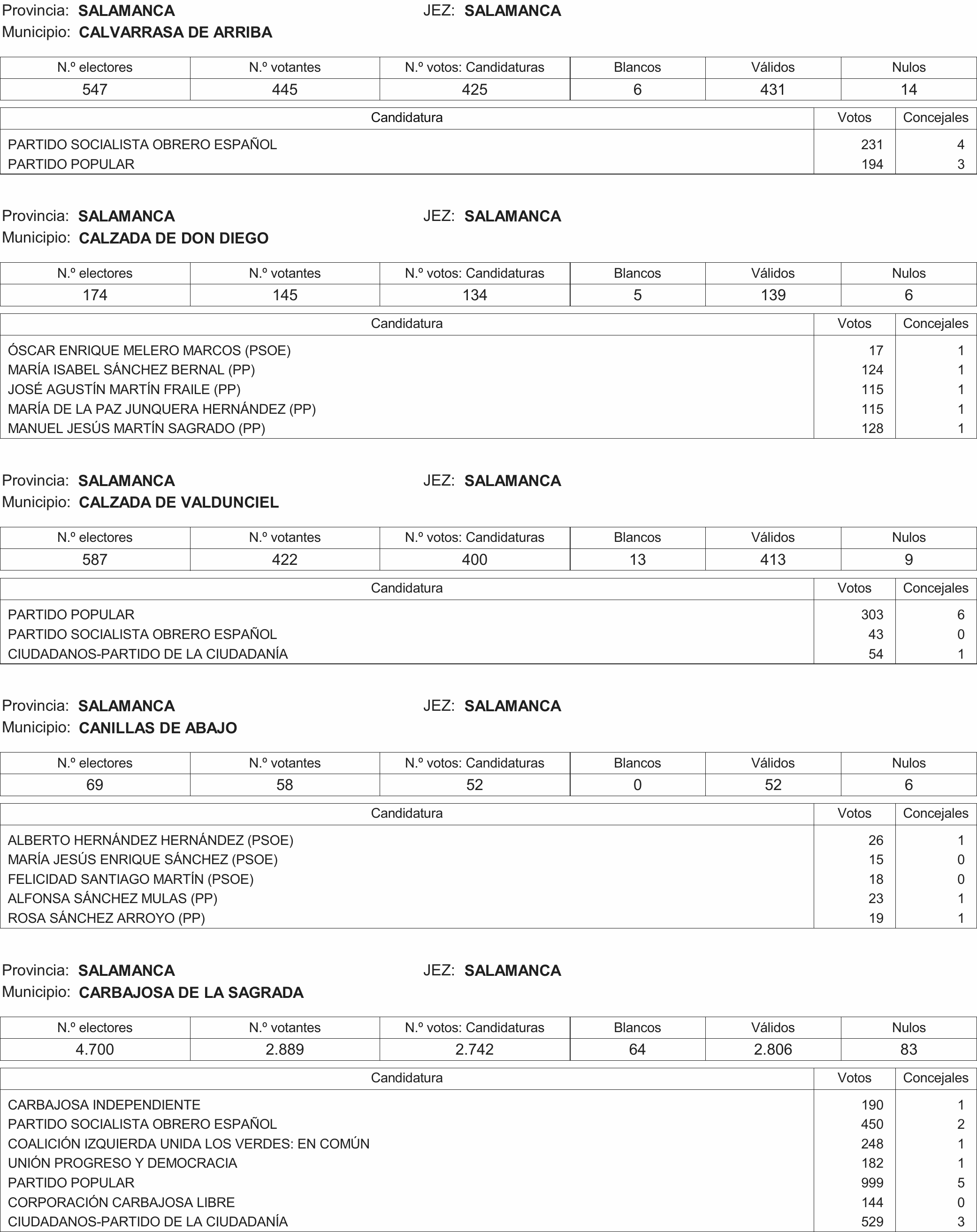 Imagen: /datos/imagenes/disp/2015/216/09732_17359594_image86.png