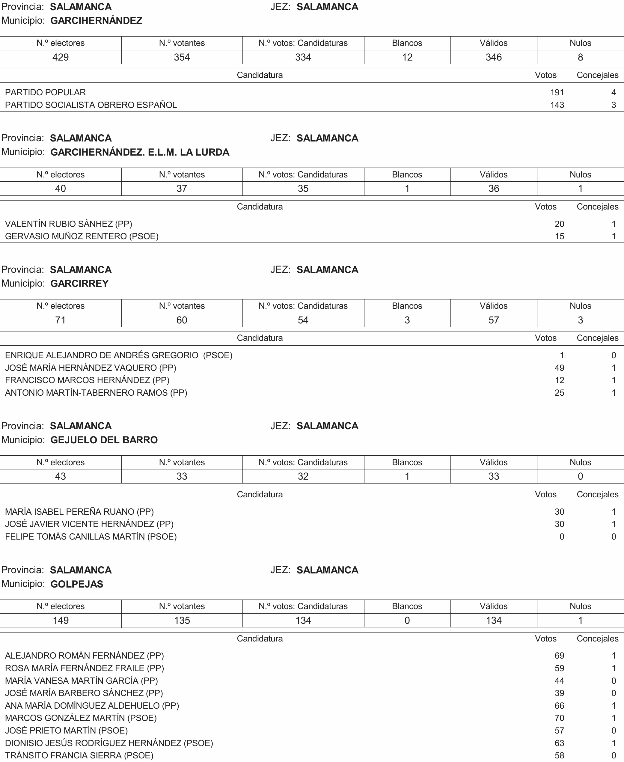 Imagen: /datos/imagenes/disp/2015/216/09732_17359594_image94.png