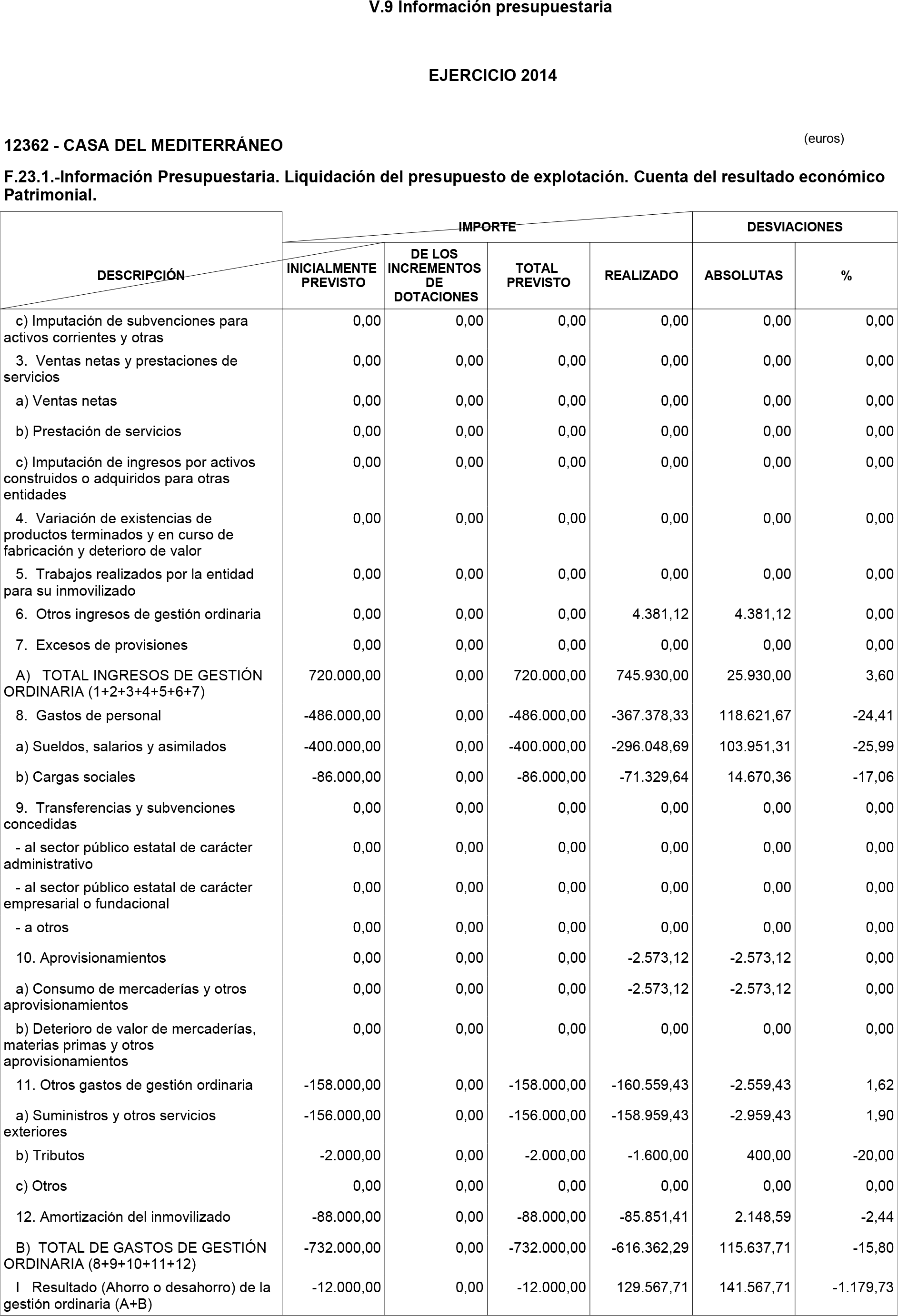 Imagen: /datos/imagenes/disp/2015/218/09783_17361179_image29.png