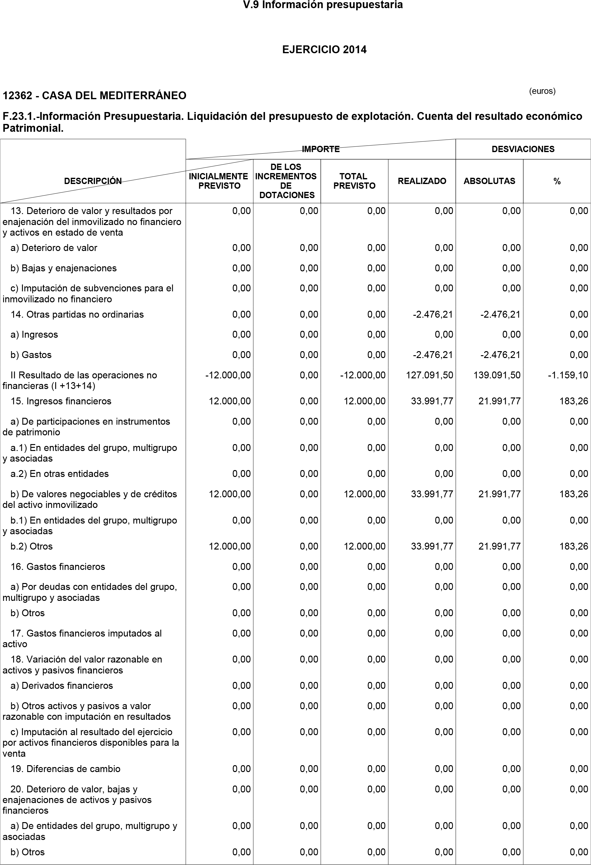 Imagen: /datos/imagenes/disp/2015/218/09783_17361179_image30.png