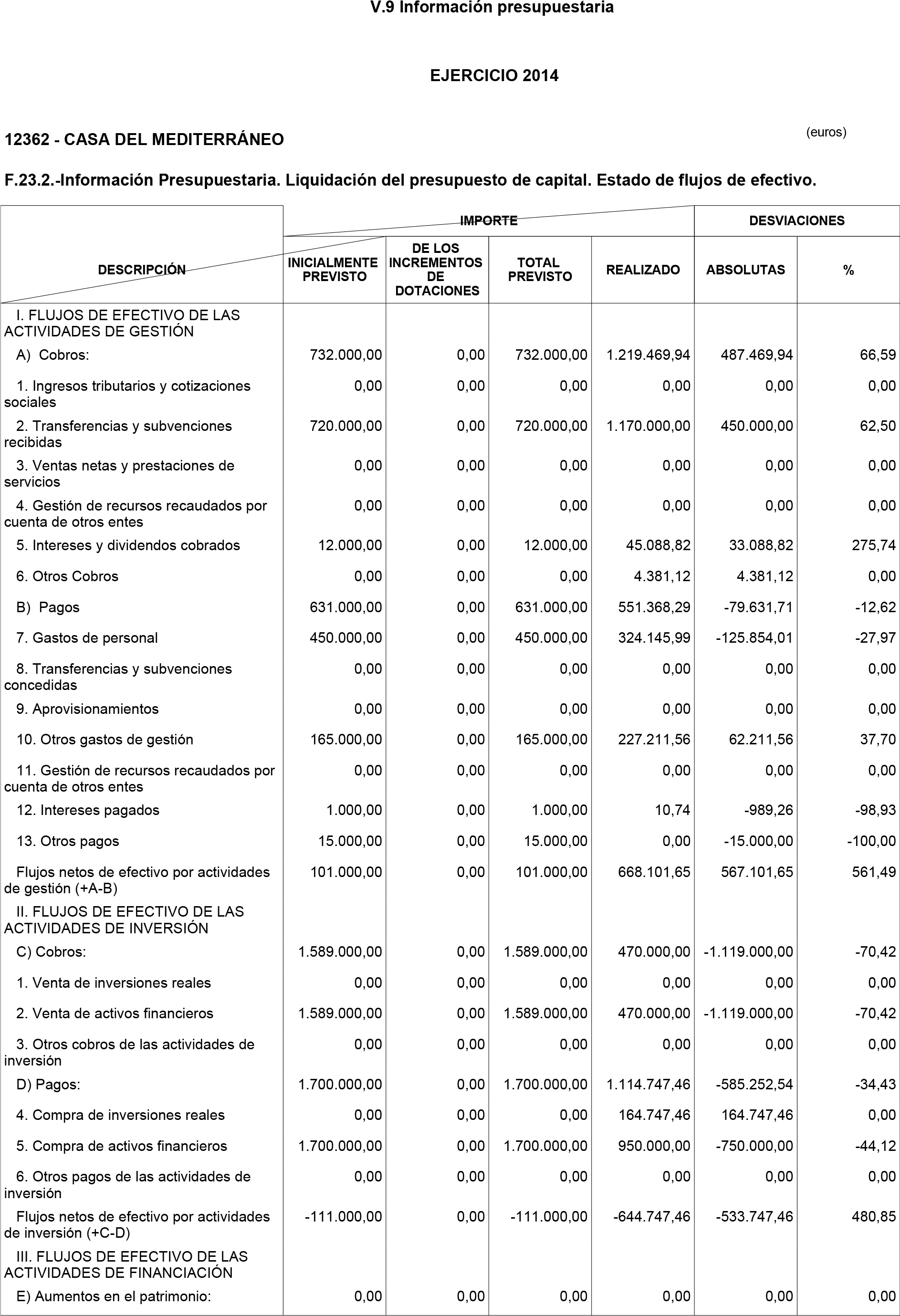 Imagen: /datos/imagenes/disp/2015/218/09783_17361179_image32.png