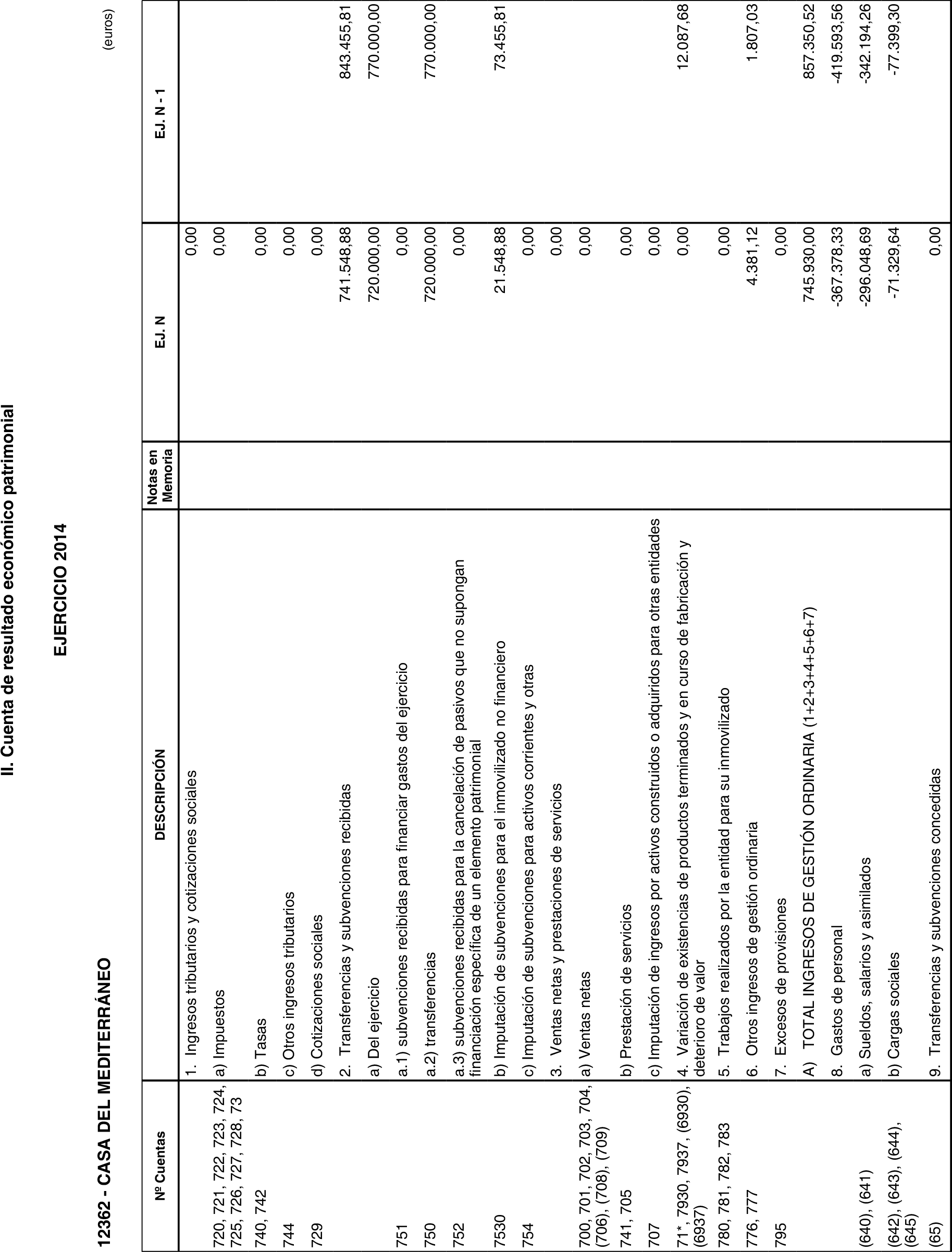 Imagen: /datos/imagenes/disp/2015/218/09783_17361179_image4.png