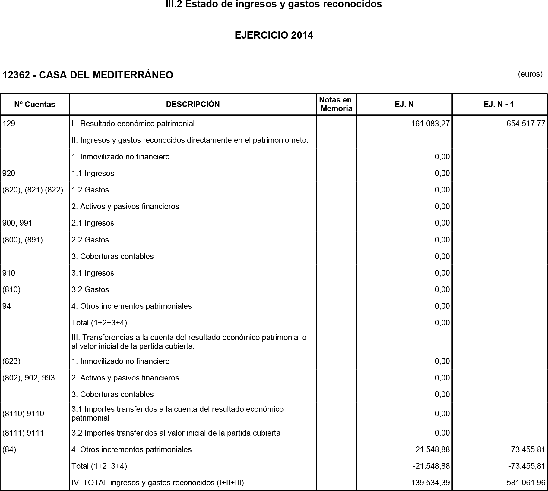 Imagen: /datos/imagenes/disp/2015/218/09783_17361179_image8.png